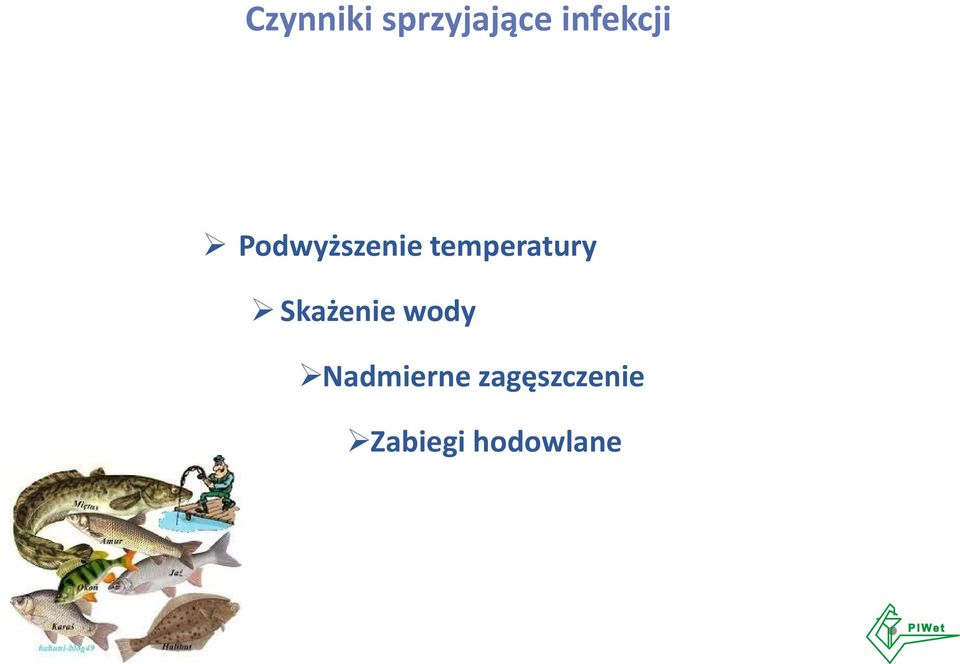 temperatury Skażenie wody