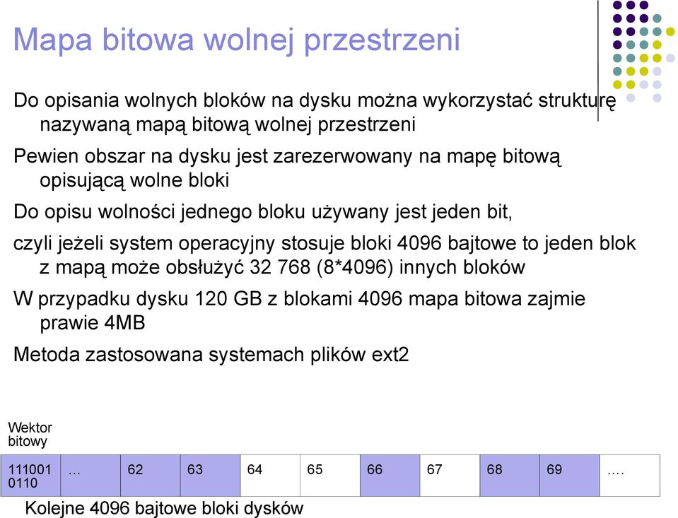 system operacyjny stosuje bloki 4096 bajtowe to jeden blok z mapą może obsłużyć 32 768 (8*4096) innych bloków W przypadku dysku 120 GB z blokami