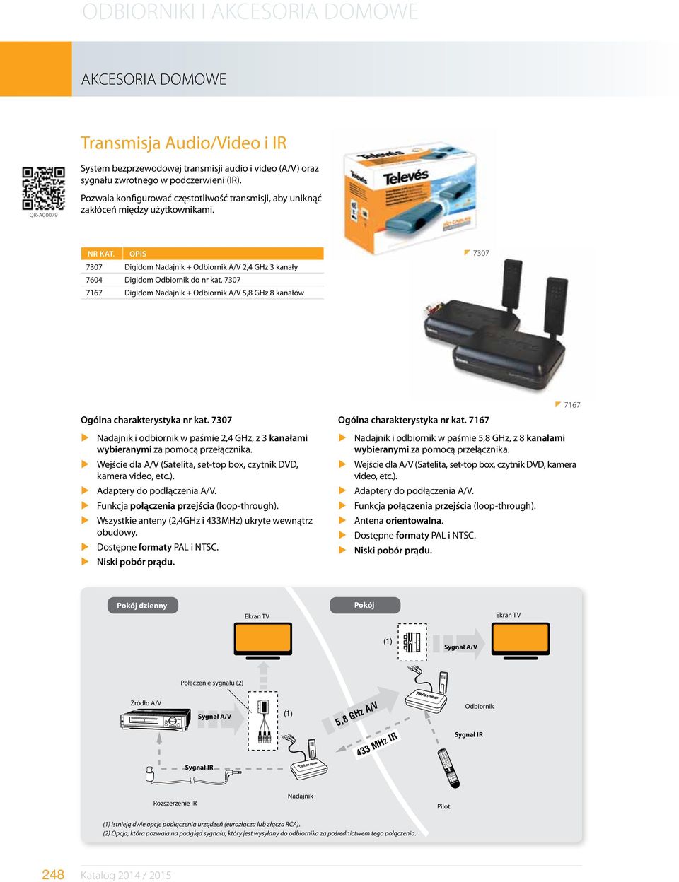 Opis 7307 Digidom Nadajnik + Odbiornik A/V 2,4 GHz 3 kanały 7604 Digidom Odbiornik do nr kat. 7307 7167 Digidom Nadajnik + Odbiornik A/V 5,8 GHz 8 kanałów z 7307 z 7167 Ogólna charakterystyka nr kat.