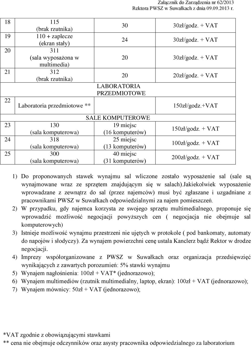 +VAT 23 130 (sala komputerowa) 24 318 (sala komputerowa) 25 300 (sala komputerowa) SALE KOMPUTEROWE 19 miejsc (16 komputerów) 25 miejsc (13 komputerów) 40 miejsc (31 komputerów) 150zł/godz.