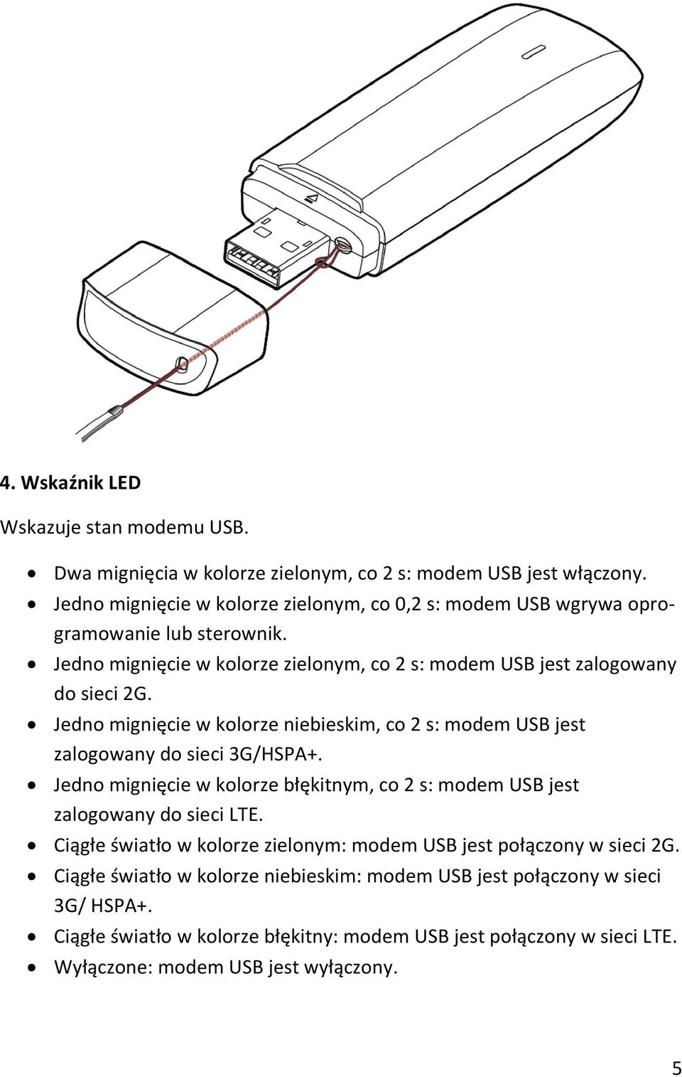 Jedno mignięcie w kolorze niebieskim, co 2 s: modem USB jest zalogowany do sieci 3G/HSPA+. Jedno mignięcie w kolorze błękitnym, co 2 s: modem USB jest zalogowany do sieci LTE.