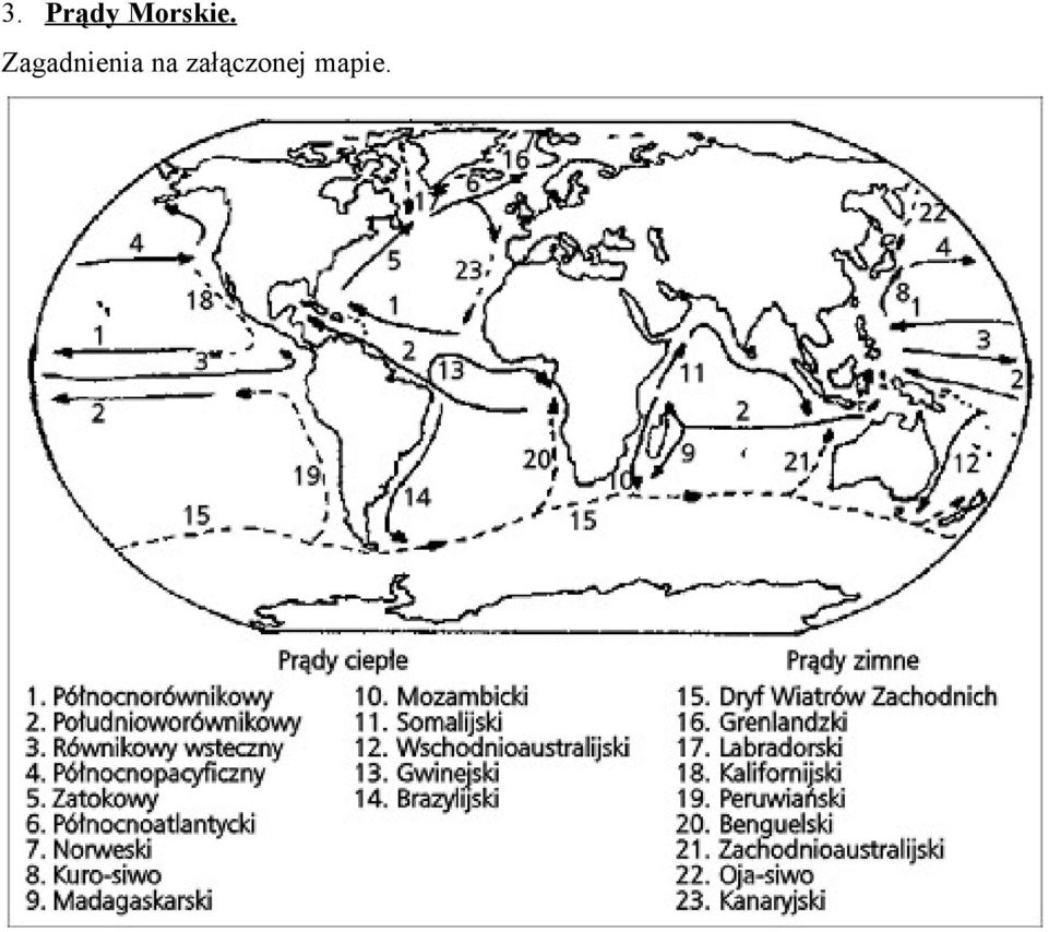 Zagadnienia