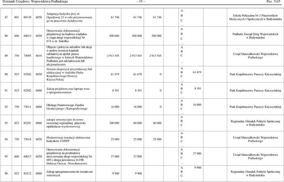 Ogrodowej 23 w celu przystosowania go na pracownie dydaktyczne projektowej na budowę wiaduktu w ciągu drogi wojewódzkiej Nr 674 w m.