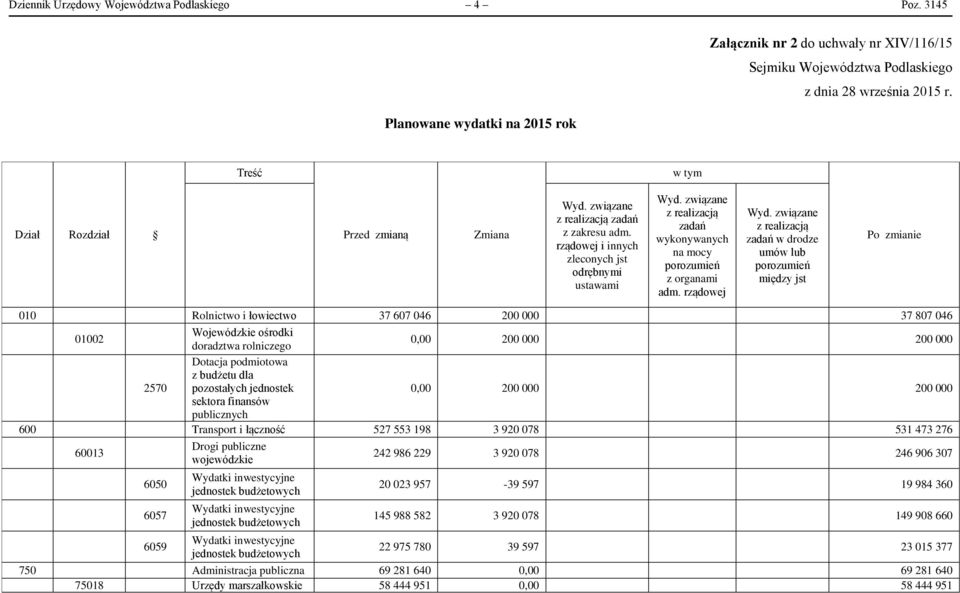 związane z realizacją zadań wykonywanych na mocy porozumień z organami adm. rządowej Wyd.