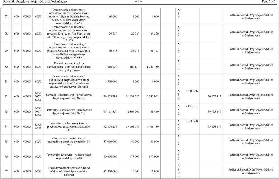 przez rz. Mień m. Pułazie Świerże w km 21+240 w ciągu drogi wojewódzkiej Nr 659 projektowej na przebudowę mostu przez rz. Ślina w m.