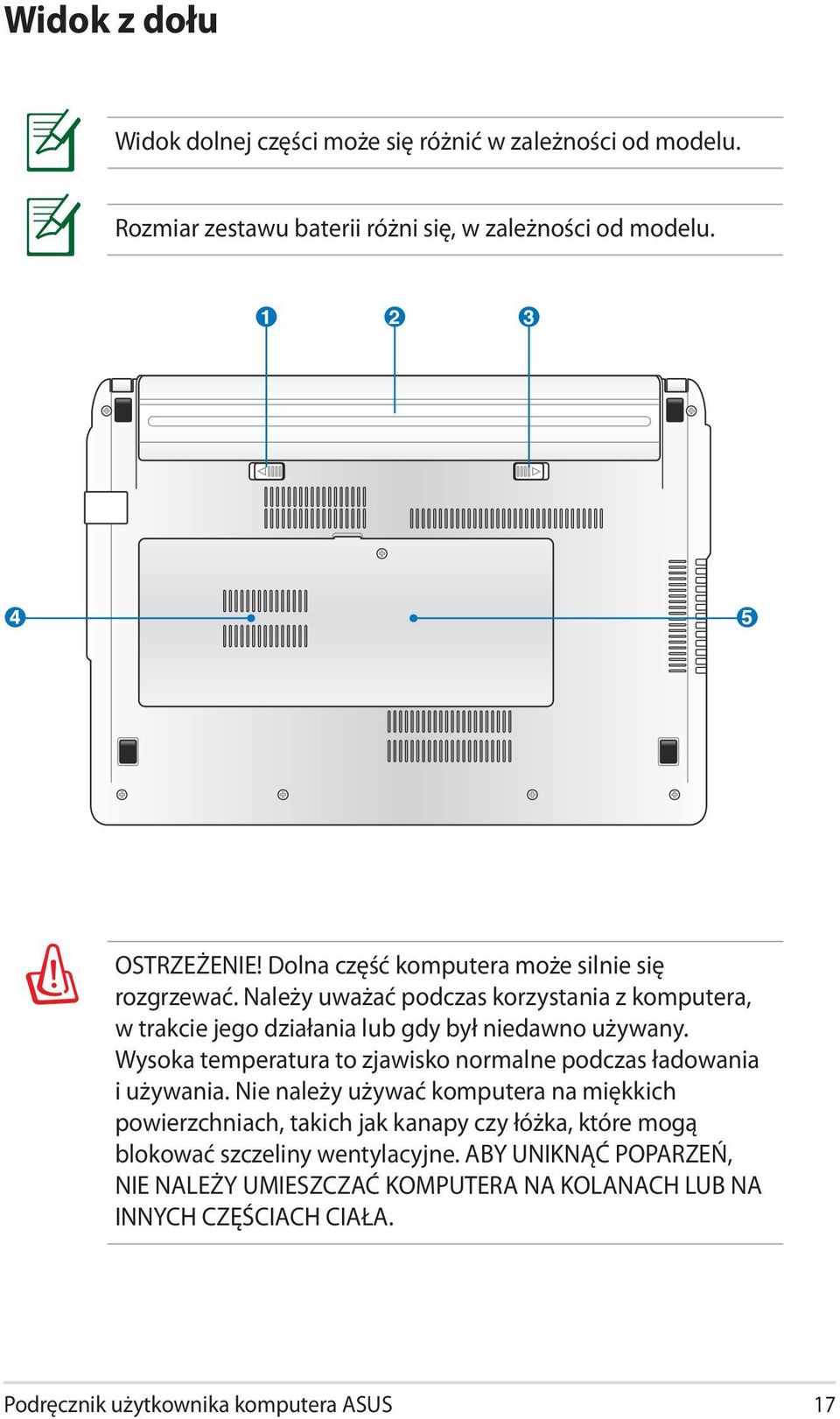 Wysoka temperatura to zjawisko normalne podczas ładowania i używania.