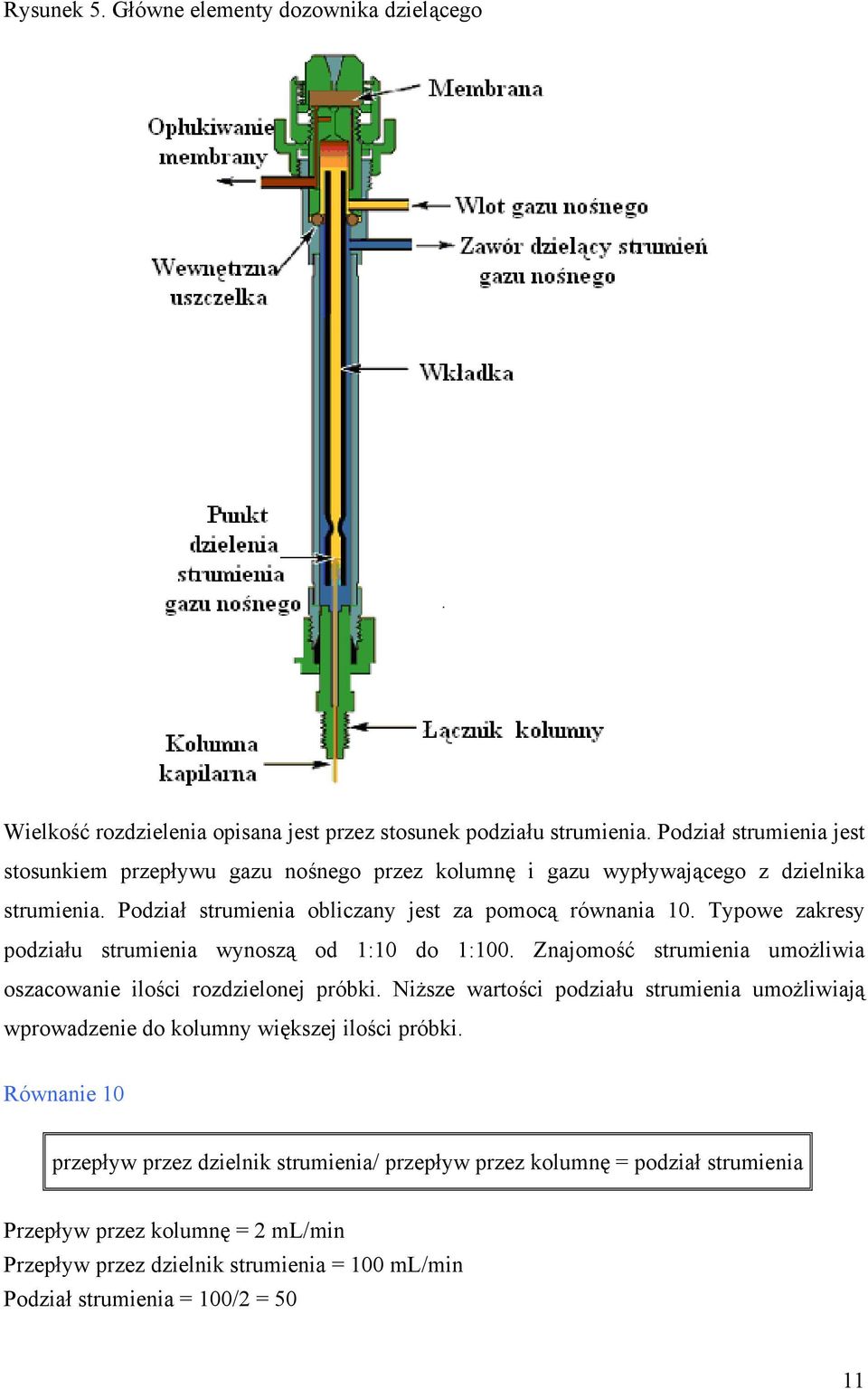 Typowe zakresy podziału strumienia wynoszą od 1:10 do 1:100. Znajomość strumienia umożliwia oszacowanie ilości rozdzielonej próbki.