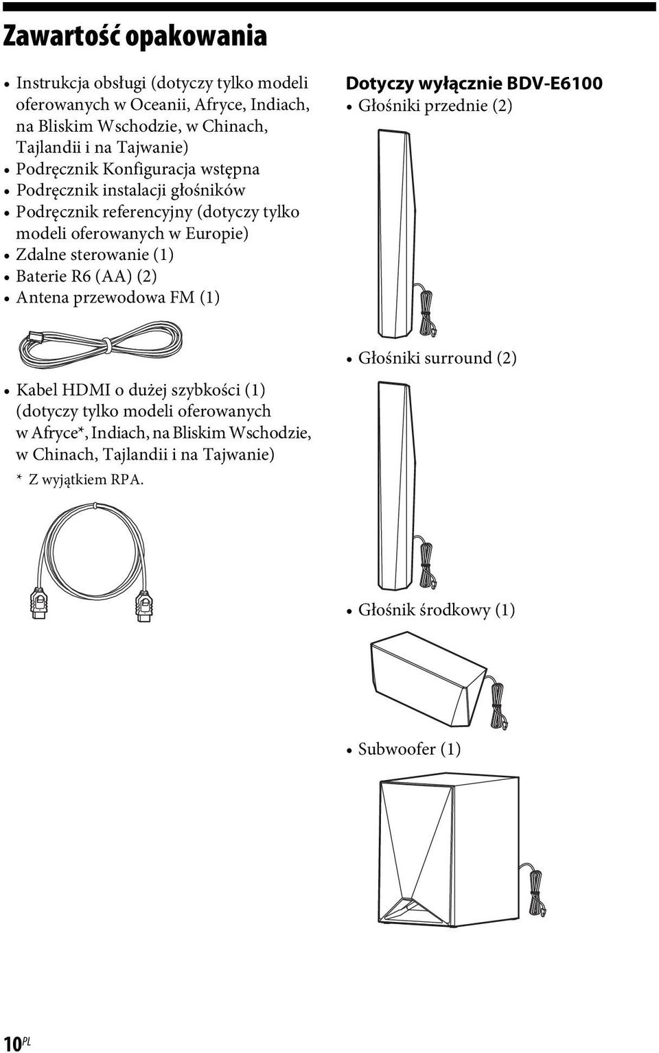 sterowanie (1) Baterie R6 (AA) (2) Antena przewodowa FM (1) Dotyczy wyłącznie BDV-E6100 Głośniki przednie (2) Głośniki surround (2) Kabel HDMI o dużej