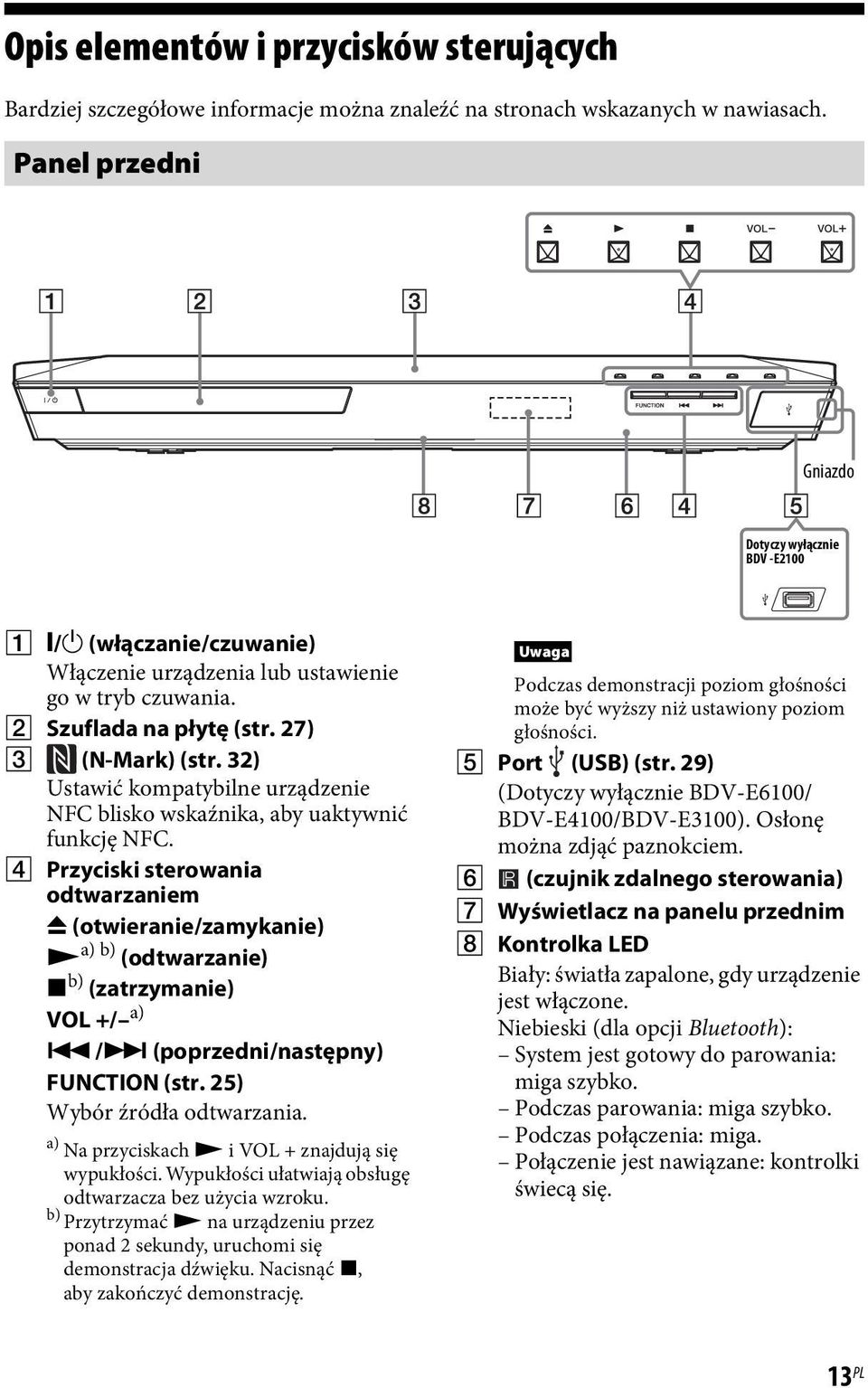 32) Ustawić kompatybilne urządzenie NFC blisko wskaźnika, aby uaktywnić funkcję NFC. D Przyciski sterowania odtwarzaniem Z (otwieranie/zamykanie) N a) b) (odtwarzanie) x b) (zatrzymanie) VOL +/ a).