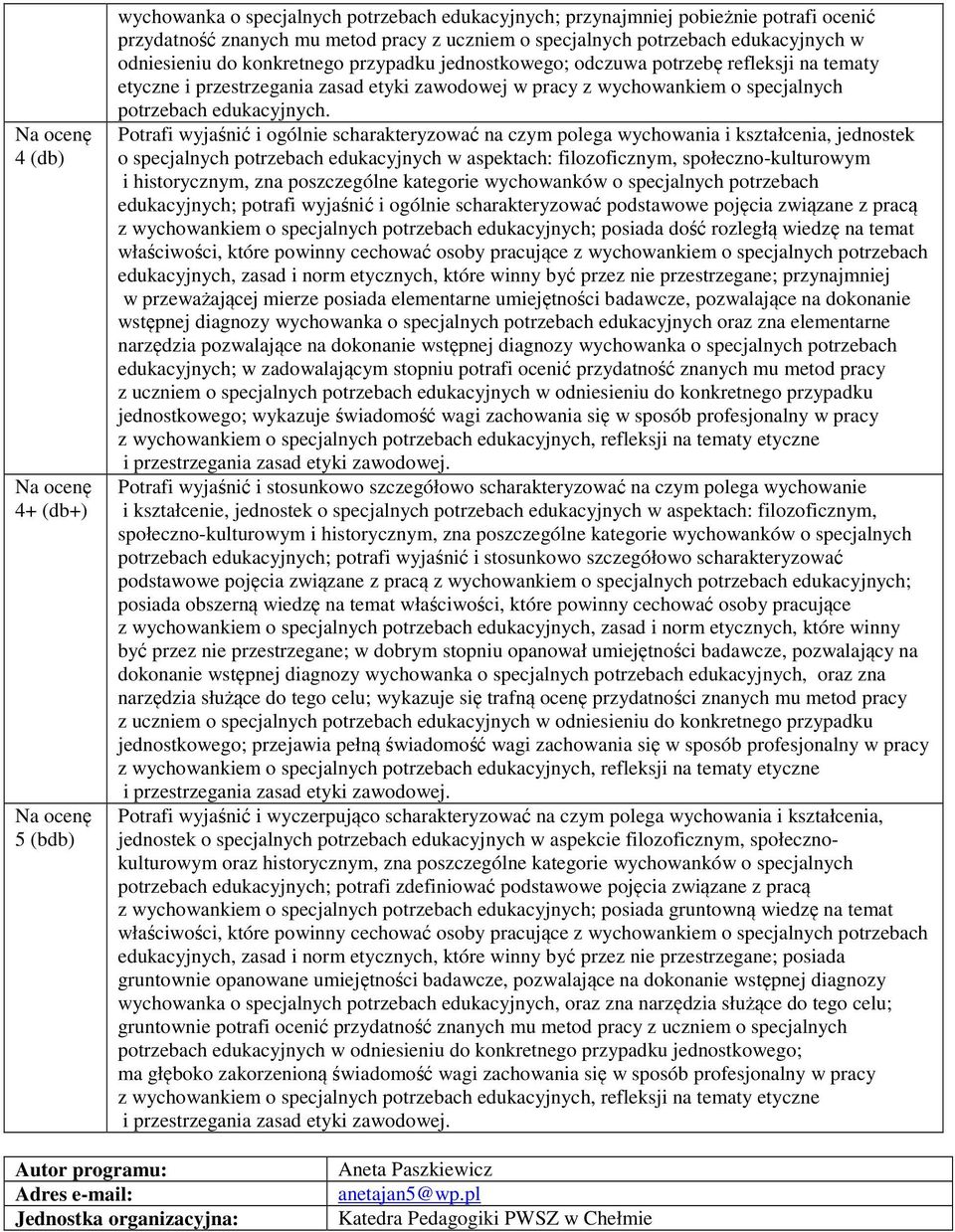 wyjaśnić i ogólnie scharakteryzować na czym polega wychowania i kształcenia, jednostek o specjalnych potrzebach edukacyjnych w aspektach: filozoficznym, społeczno-kulturowym i historycznym, zna