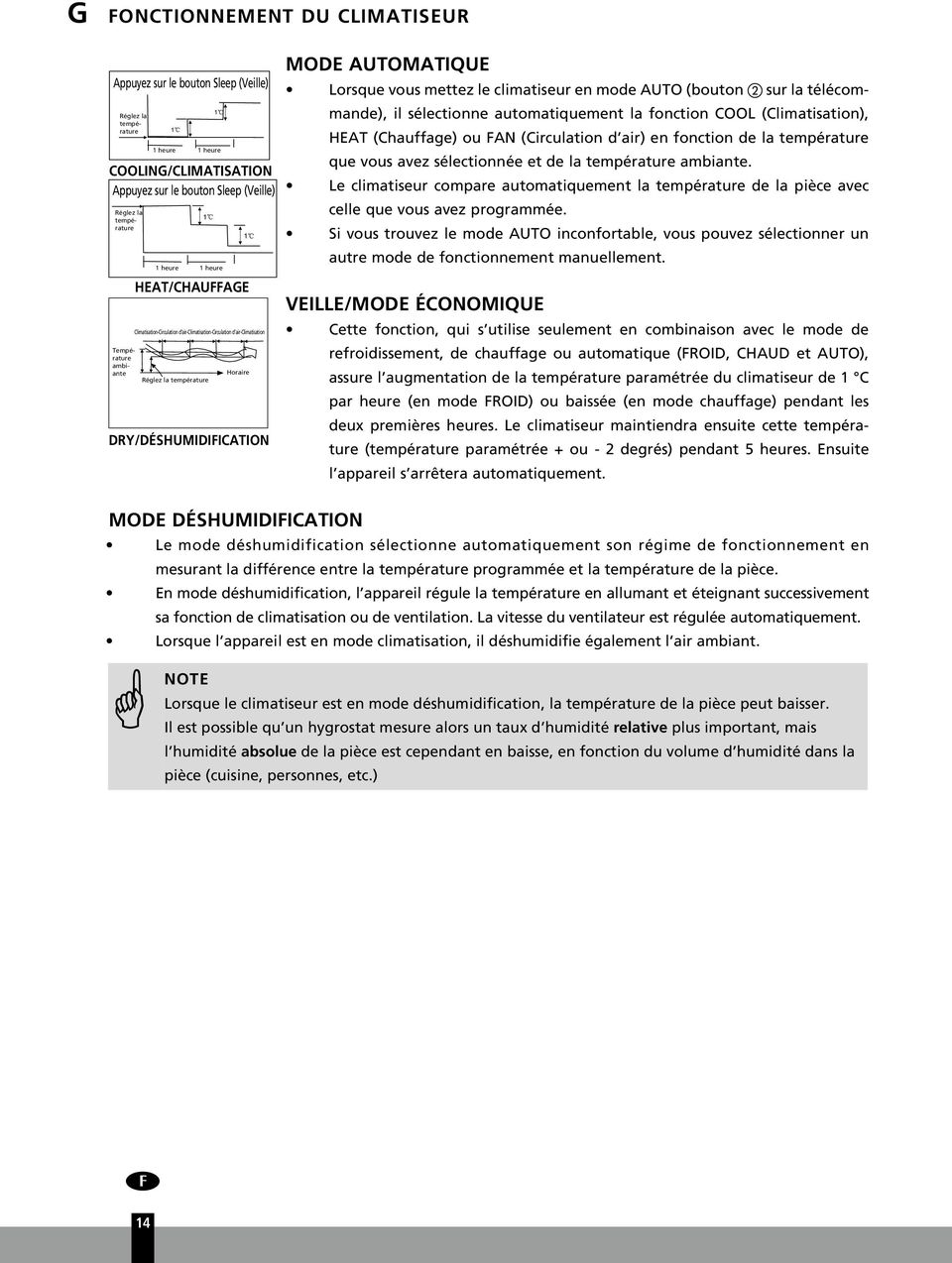 Lorsque vous mettez le climatiseur en mode AUTO (bouton b sur la télécommande), il sélectionne automatiquement la fonction COOL (Climatisation), HEAT (Chauffage) ou FAN (Circulation d air) en