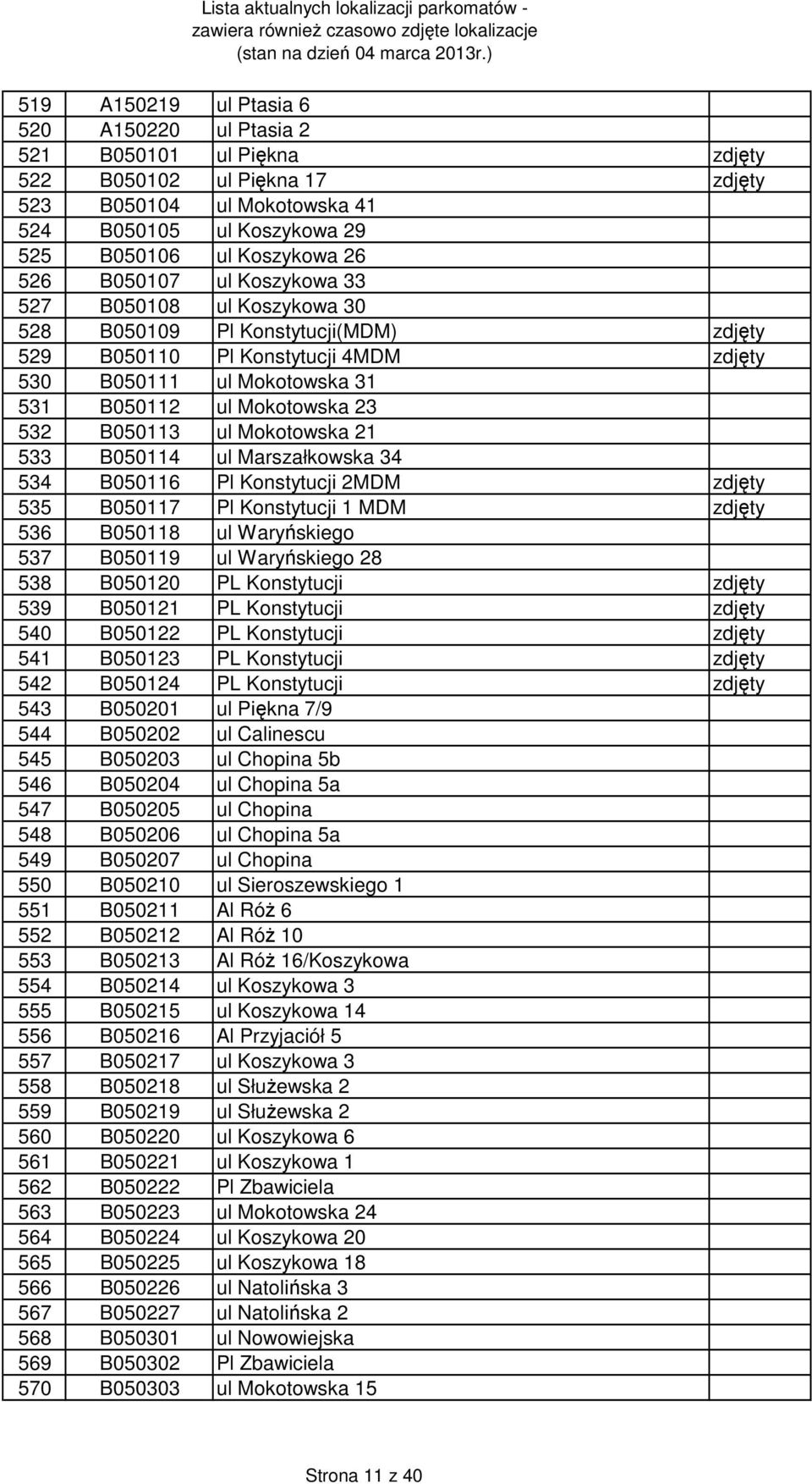 ul Mokotowska 21 533 B050114 ul Marszałkowska 34 534 B050116 Pl Konstytucji 2MDM zdjęty 535 B050117 Pl Konstytucji 1 MDM zdjęty 536 B050118 ul Waryńskiego 537 B050119 ul Waryńskiego 28 538 B050120 PL