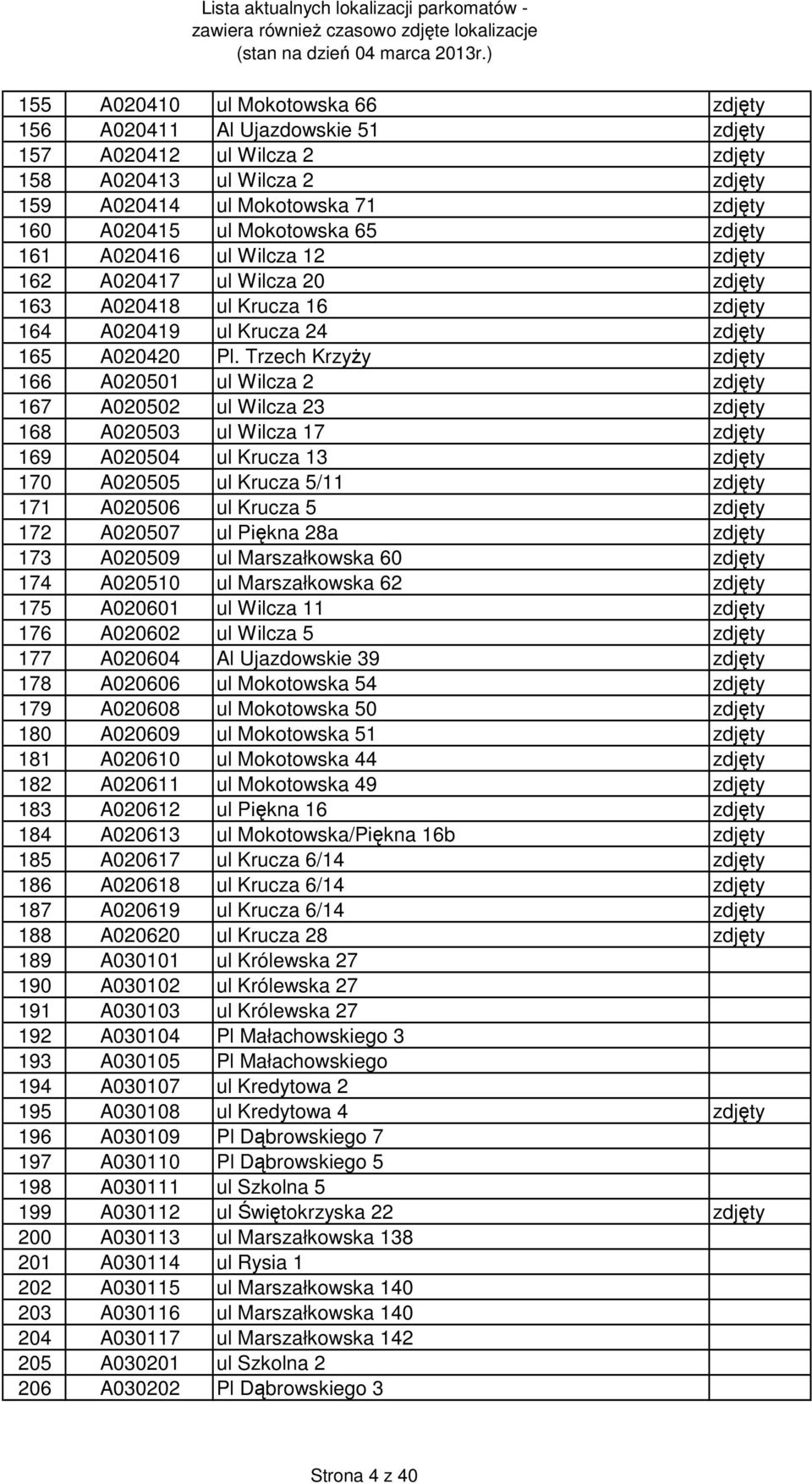 Trzech KrzyŜy zdjęty 166 A020501 ul Wilcza 2 zdjęty 167 A020502 ul Wilcza 23 zdjęty 168 A020503 ul Wilcza 17 zdjęty 169 A020504 ul Krucza 13 zdjęty 170 A020505 ul Krucza 5/11 zdjęty 171 A020506 ul