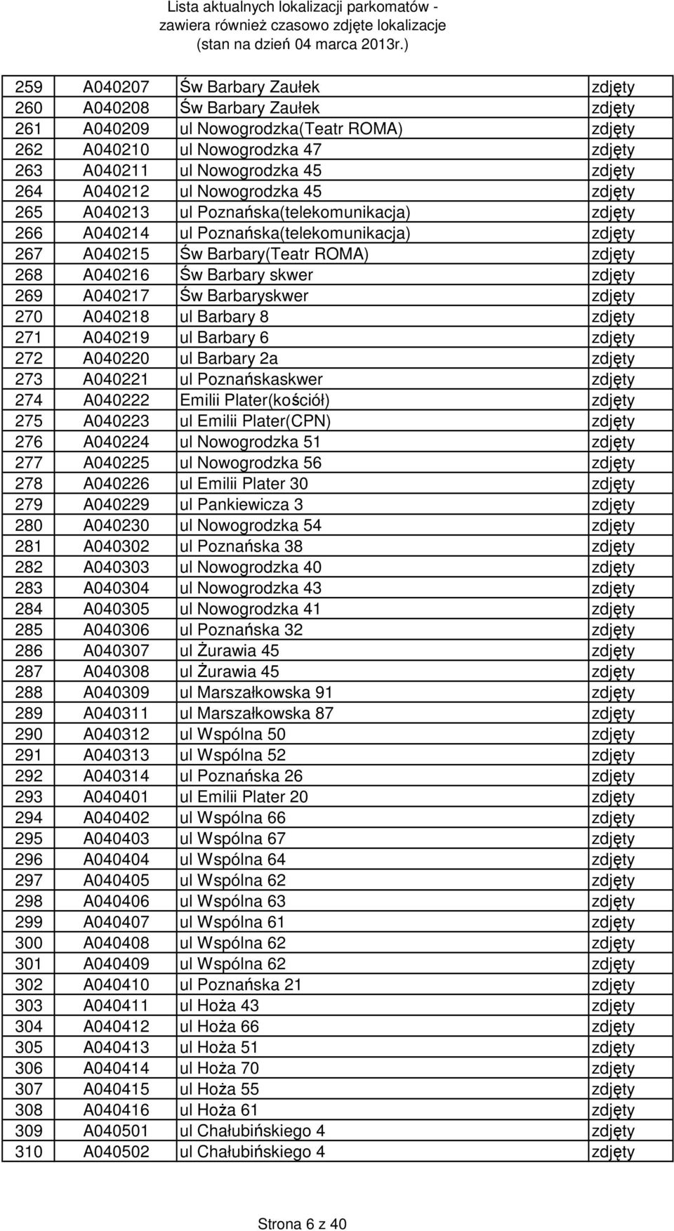 skwer zdjęty 269 A040217 Św Barbaryskwer zdjęty 270 A040218 ul Barbary 8 zdjęty 271 A040219 ul Barbary 6 zdjęty 272 A040220 ul Barbary 2a zdjęty 273 A040221 ul Poznańskaskwer zdjęty 274 A040222