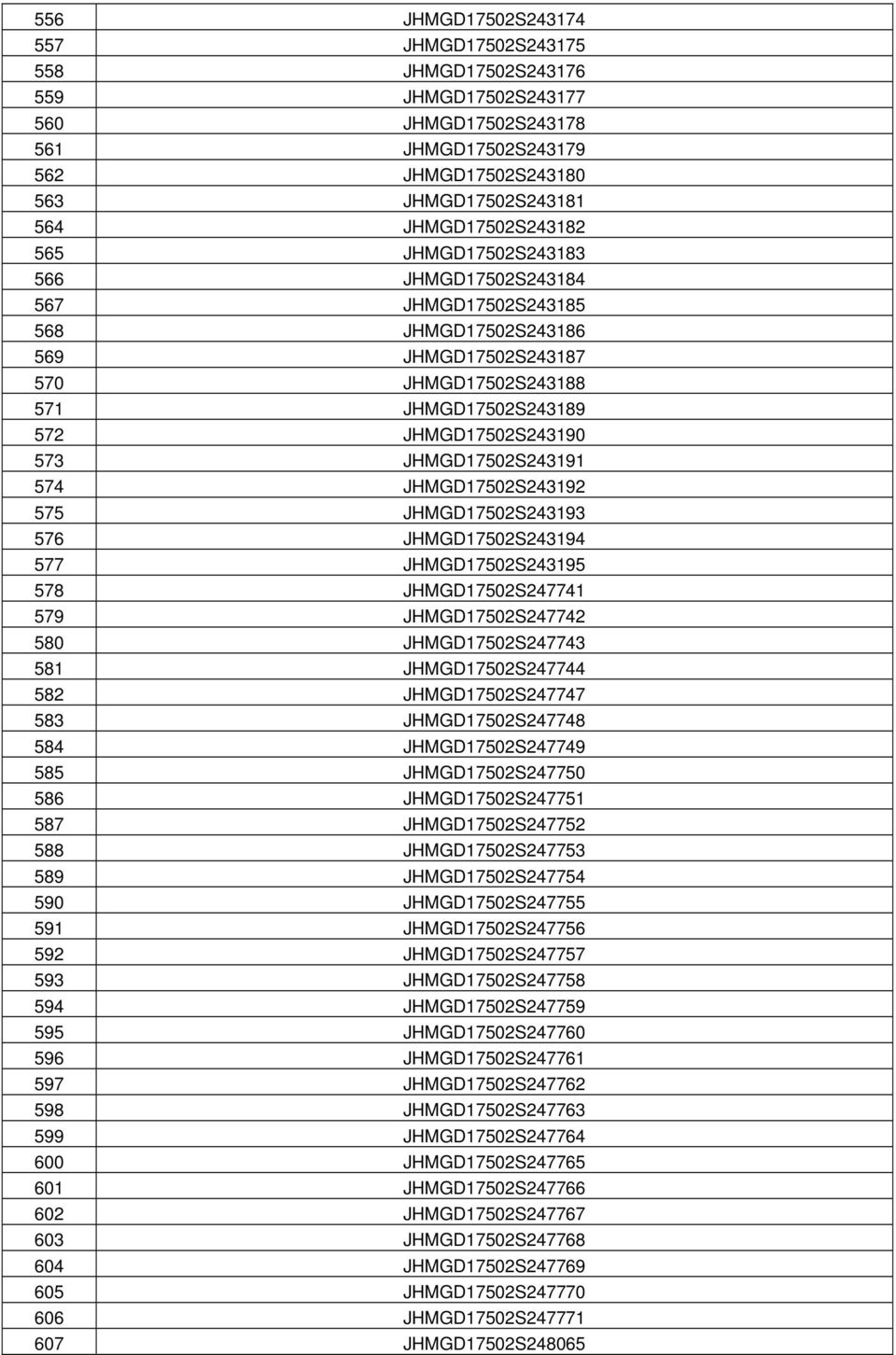 574 JHMGD17502S243192 575 JHMGD17502S243193 576 JHMGD17502S243194 577 JHMGD17502S243195 578 JHMGD17502S247741 579 JHMGD17502S247742 580 JHMGD17502S247743 581 JHMGD17502S247744 582 JHMGD17502S247747