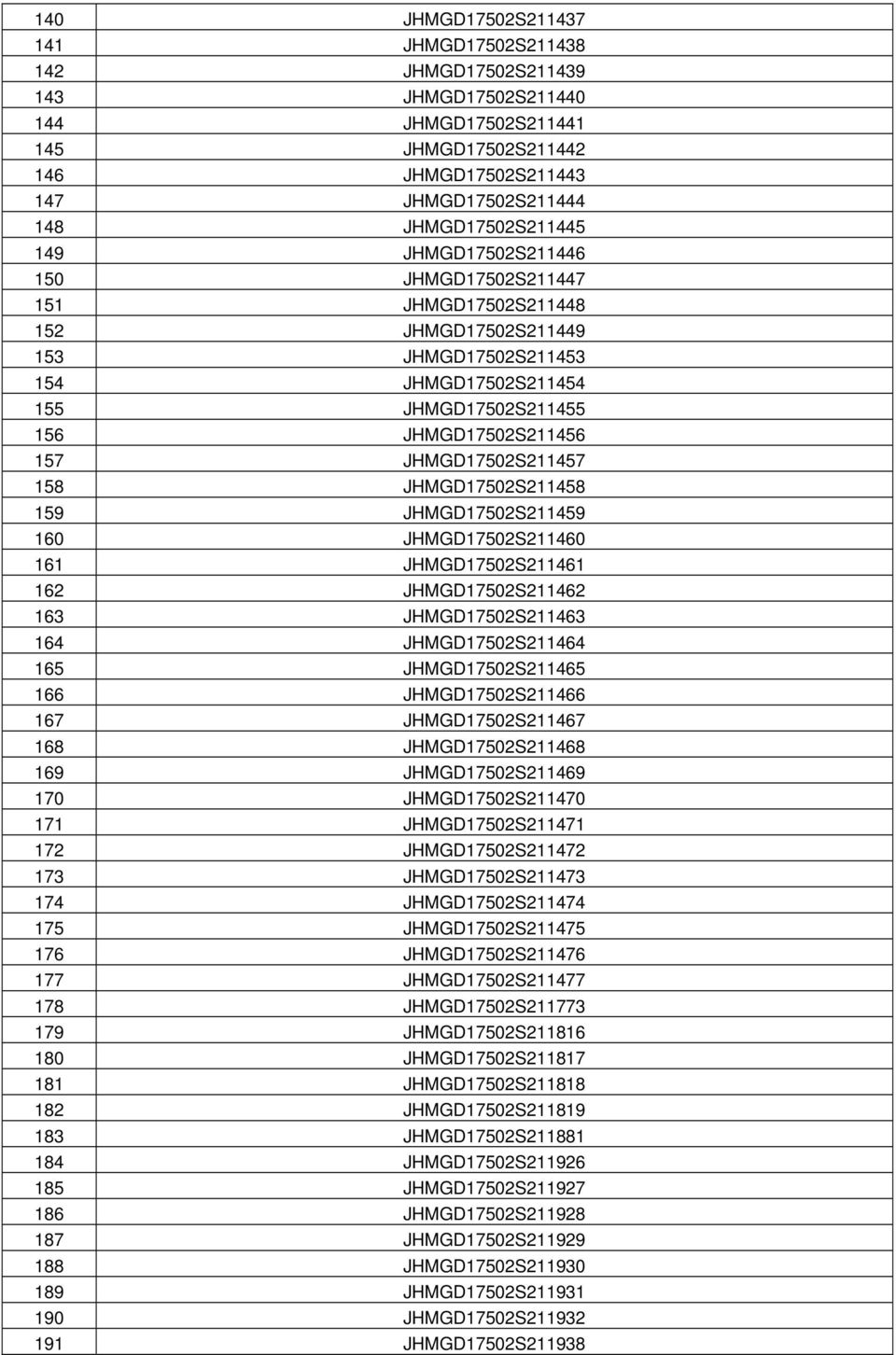 158 JHMGD17502S211458 159 JHMGD17502S211459 160 JHMGD17502S211460 161 JHMGD17502S211461 162 JHMGD17502S211462 163 JHMGD17502S211463 164 JHMGD17502S211464 165 JHMGD17502S211465 166 JHMGD17502S211466