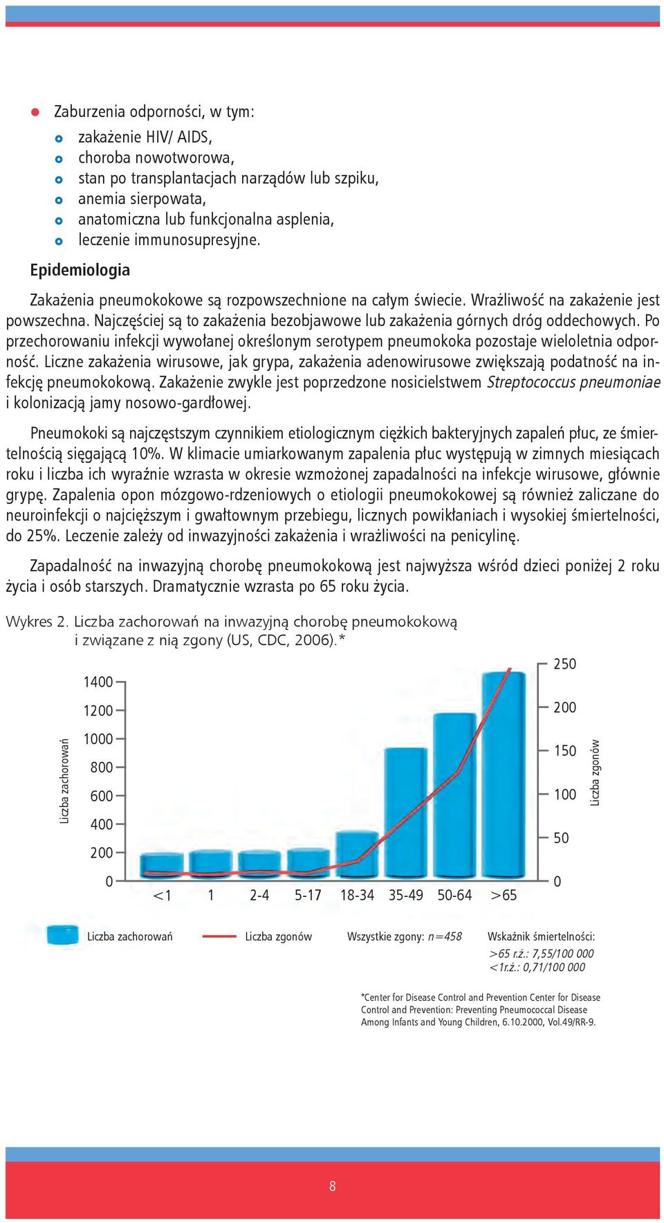 Najczęściej są to zakażenia bezobjawowe lub zakażenia górnych dróg oddechowych. Po przechorowaniu infekcji wywołanej określonym serotypem pneumokoka pozostaje wieloletnia odporność.