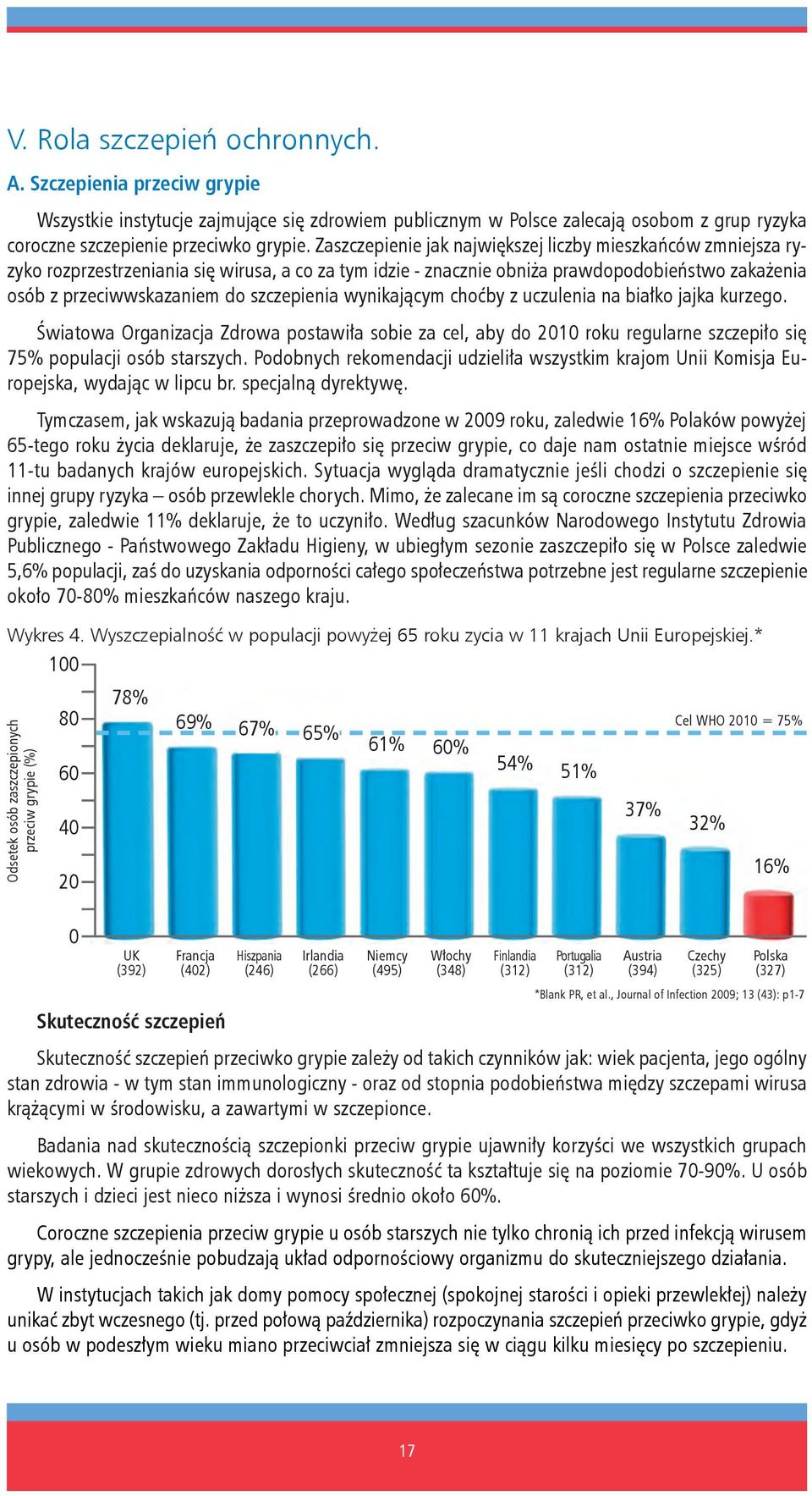 szczepienia wynikającym choćby z uczulenia na białko jajka kurzego. Światowa Organizacja Zdrowa postawiła sobie za cel, aby do 2010 roku regularne szczepiło się 75% populacji osób starszych.