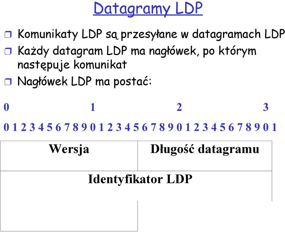 Nagłówek LDP ma postać: 0 1 2 3 0 1 2 3 4 5 6 7 8 9 0 1 2 3 4 5 6