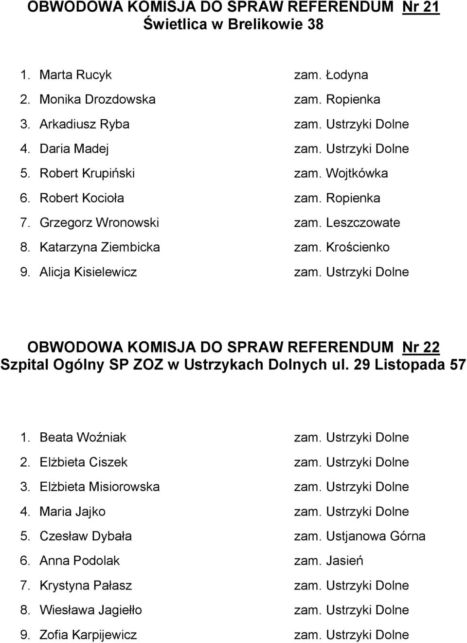 Ustrzyki Dolne OBWODOWA KOMISJA DO SPRAW REFERENDUM Nr 22 Szpital Ogólny SP ZOZ w Ustrzykach Dolnych ul. 29 Listopada 57 1. Beata Woźniak zam. Ustrzyki Dolne 2. Elżbieta Ciszek zam. Ustrzyki Dolne 3.