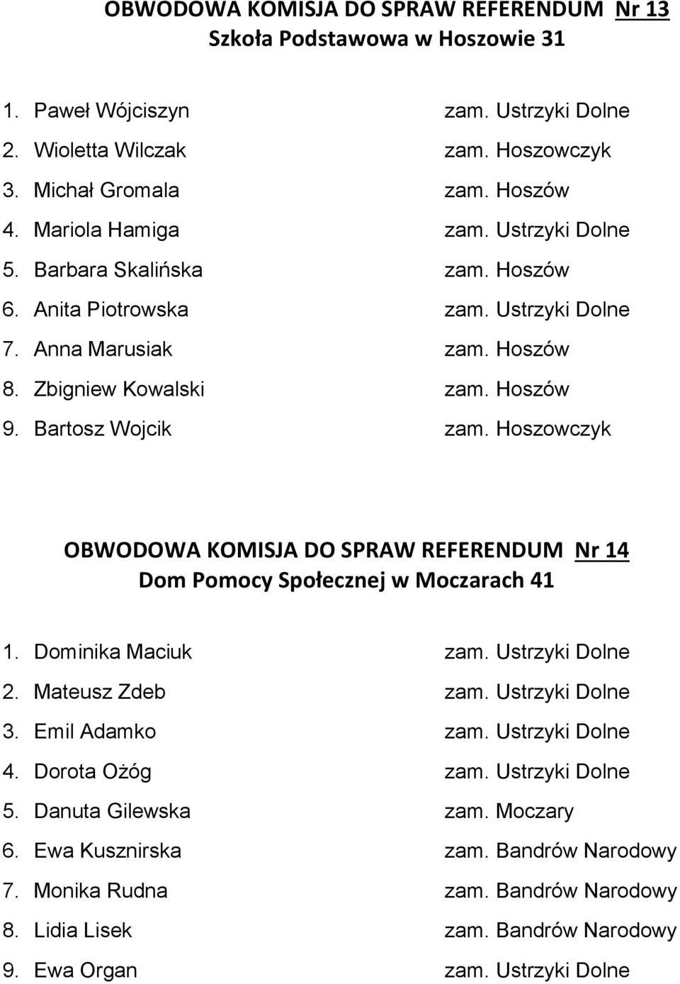 Hoszowczyk OBWODOWA KOMISJA DO SPRAW REFERENDUM Nr 14 Dom Pomocy Społecznej w Moczarach 41 1. Dominika Maciuk zam. Ustrzyki Dolne 2. Mateusz Zdeb zam. Ustrzyki Dolne 3. Emil Adamko zam.