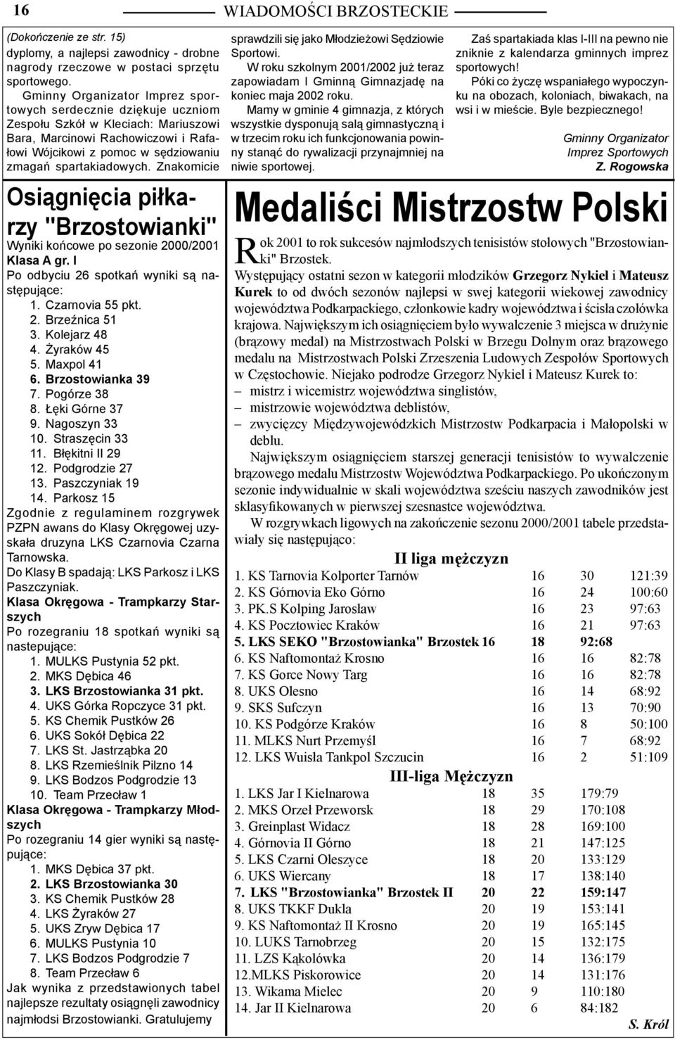 Znakomicie Osiągnięcia piłkarzy "Brzostowianki" Wyniki końcowe po sezonie 2000/2001 Klasa A gr. I Po odbyciu 26 spotkań wyniki są następujące: 1. Czarnovia 55 pkt. 2. Brzeźnica 51 3. Kolejarz 48 4.