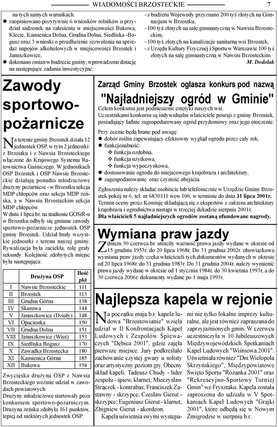 na sprzedaż napojów alkoholowych w miejscowości Brzostek i Januszkowice, dokonano zmian w budżecie gminy, wprowadzono dotację na następujące zadania inwestycyjne: Zawody sportowopożarnicze Na terenie