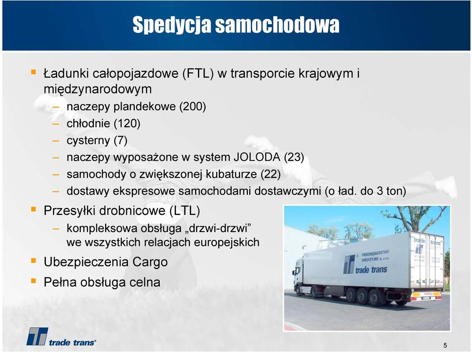 zwiększonej kubaturze (22) dostawy ekspresowe samochodami dostawczymi (o ład.