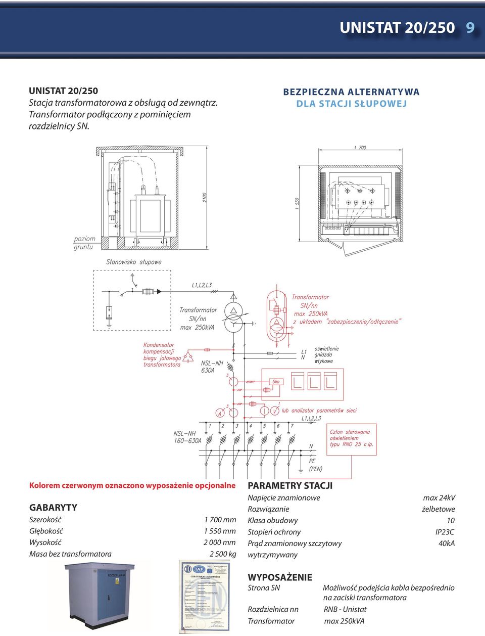 2 000 mm Masa bez transformatora 2 500 kg PARAMETRY STACJI max 24kV Rozwiązanie żelbetowe Klasa obudowy 10 Stopień ochrony IP23C Prąd znamionowy