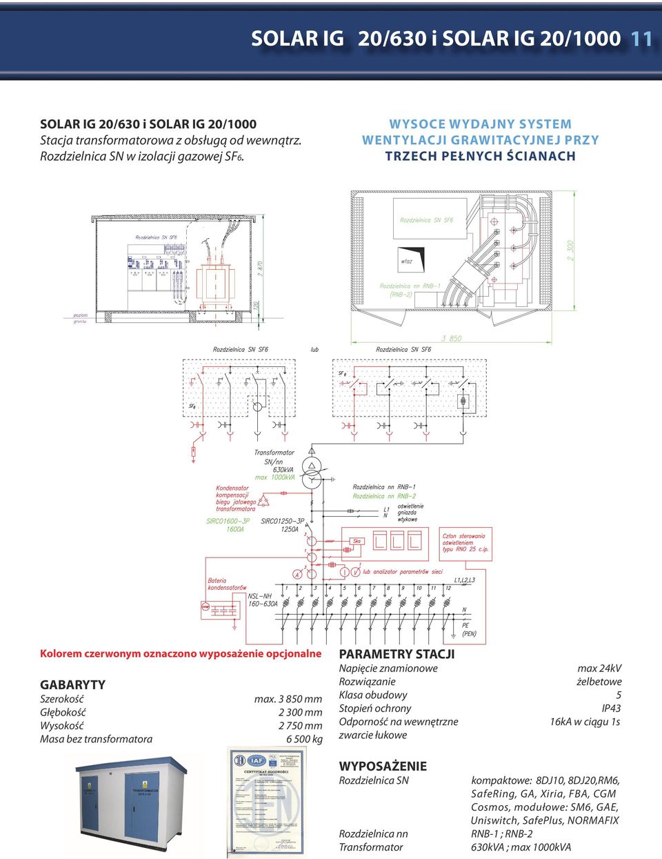 3 850 mm Głębokość 2 300 mm Wysokość 2 750 mm Masa bez transformatora 6 500 kg PARAMETRY STACJI max 24kV Rozwiązanie żelbetowe Klasa obudowy 5 Stopień ochrony IP43 Odporność na