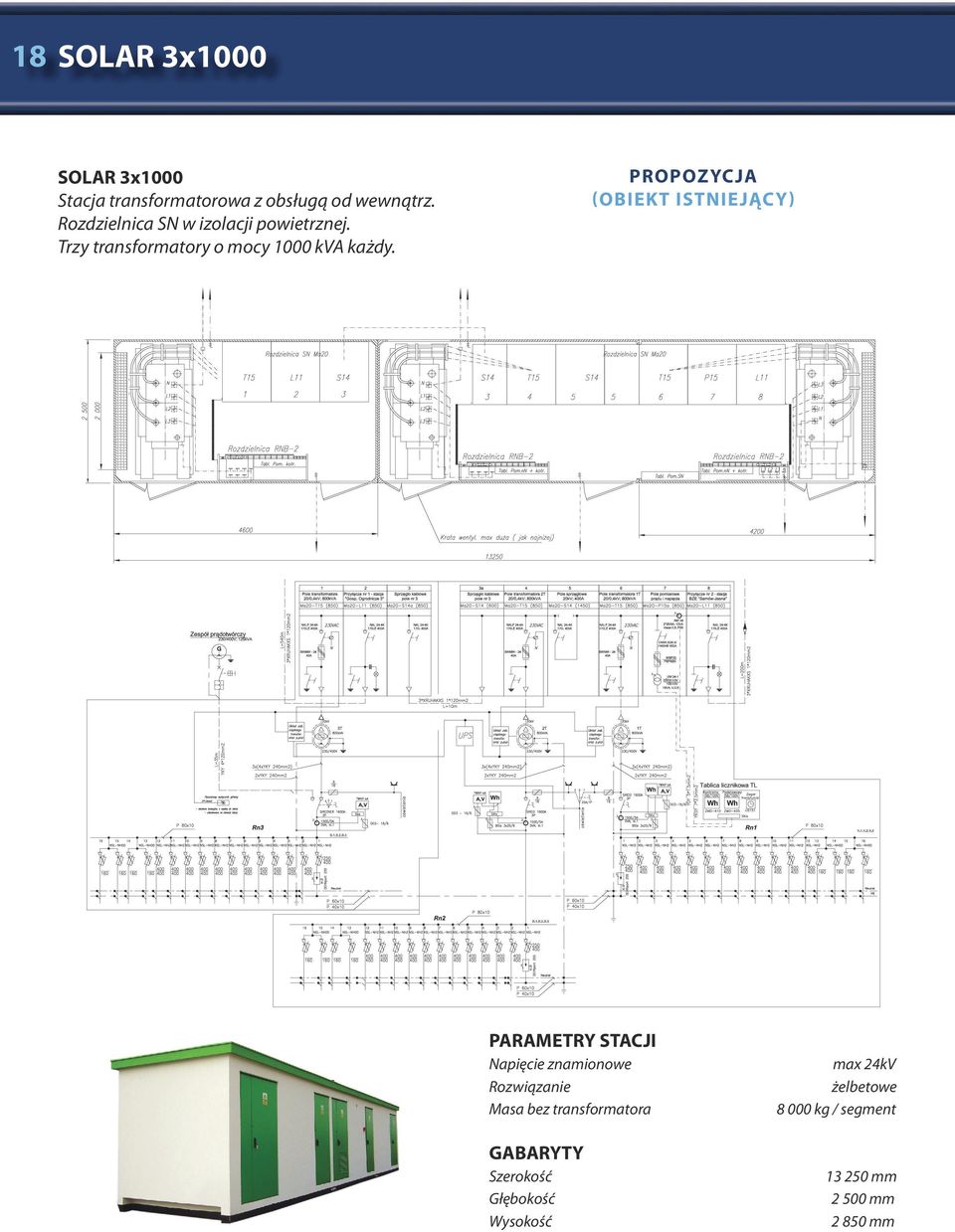 Propozycja (obiekt istniejący) PARAMETRY STACJI Rozwiązanie Masa bez transformatora