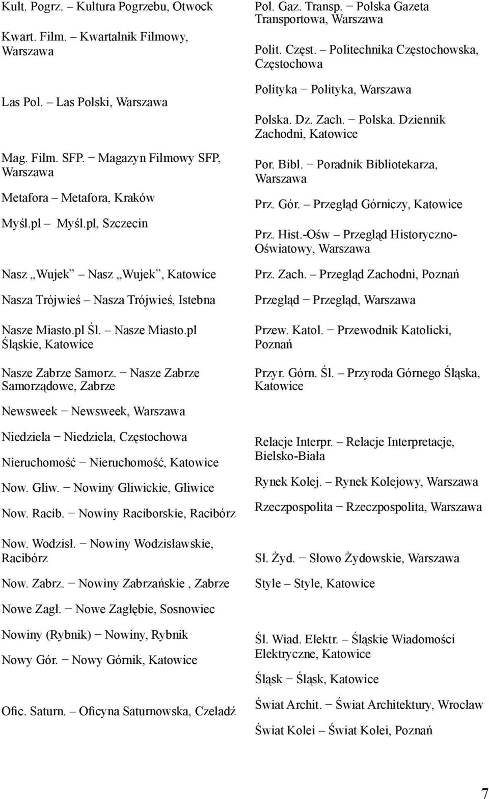 Gaz. Transp. Polska Gazeta Transportowa, Warszawa Polit. Częst. Politechnika Częstochowska, Częstochowa Polityka Polityka, Warszawa Polska. Dz. Zach. Polska. Dziennik Zachodni, Katowice Por. Bibl.