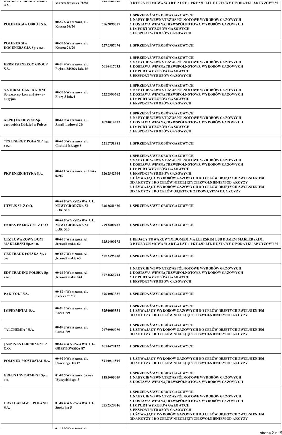 16 7010417053 NATURAL GAS TRADING Sp. z o.o. sp. komandytowoakcyjna 00-586 Warszawa, ul. Flory 3 lok. 4 5222996362 ALPIQ ENERGY SE Sp. europejska Oddział w Polsce 00-609 Warszawa, al.