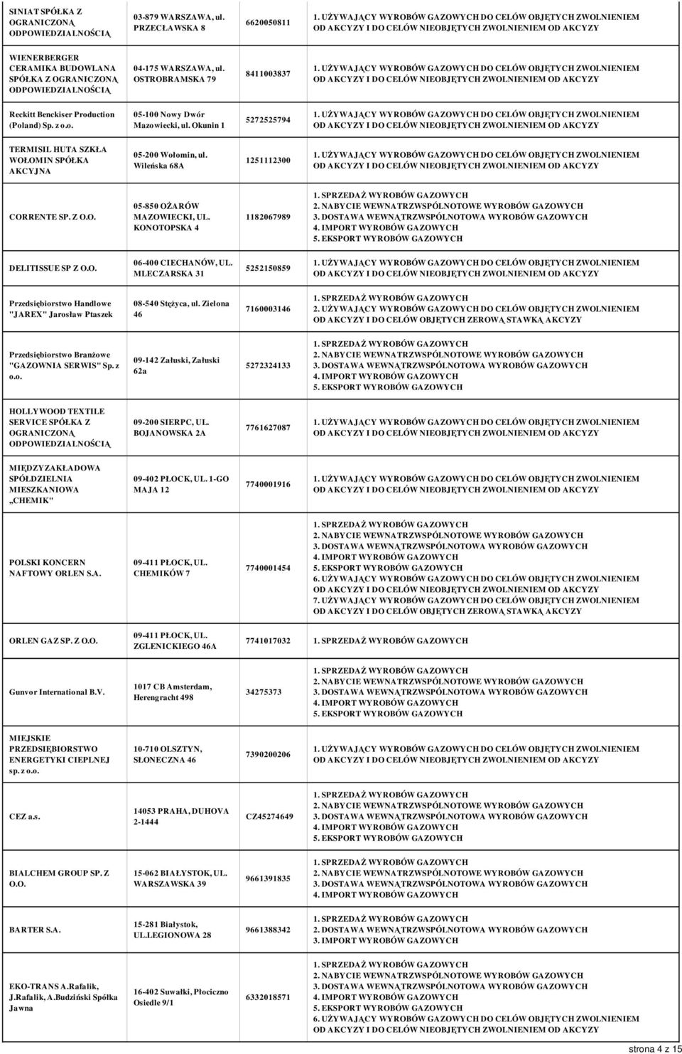 MLECZARSKA 31 5252150859 Przedsiębiorstwo Handlowe "JAREX" Jarosław Ptaszek 08-540 Stężyca, ul. Zielona 46 7160003146 Przedsiębiorstwo Branżowe "GAZOWNIA SERWIS" Sp. z o.o. 09-142 Załuski, Załuski 62a 5272324133 HOLLYWOOD TEXTILE SERVICE SPÓŁKA Z 09-200 SIERPC, UL.