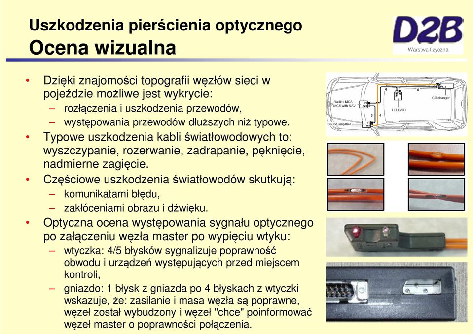 Częściowe uszkodzenia światłowodów skutkują: komunikatami błędu, zakłóceniami obrazu i dźwięku.