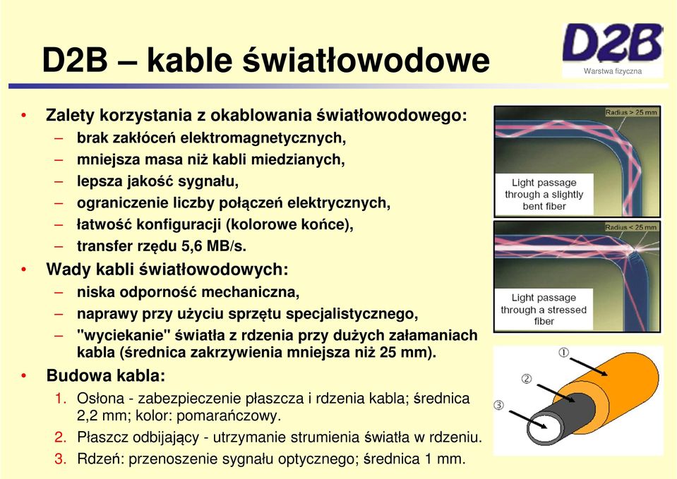 Wady kabli światłowodowych: niska odporność mechaniczna, naprawy przy użyciu sprzętu specjalistycznego, "wyciekanie" światła z rdzenia przy dużych załamaniach kabla (średnica