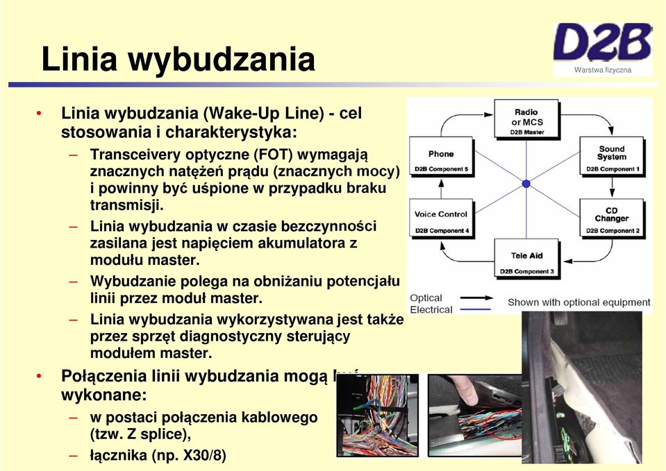 Linia wybudzania w czasie bezczynności zasilana jest napięciem akumulatora z modułu master.