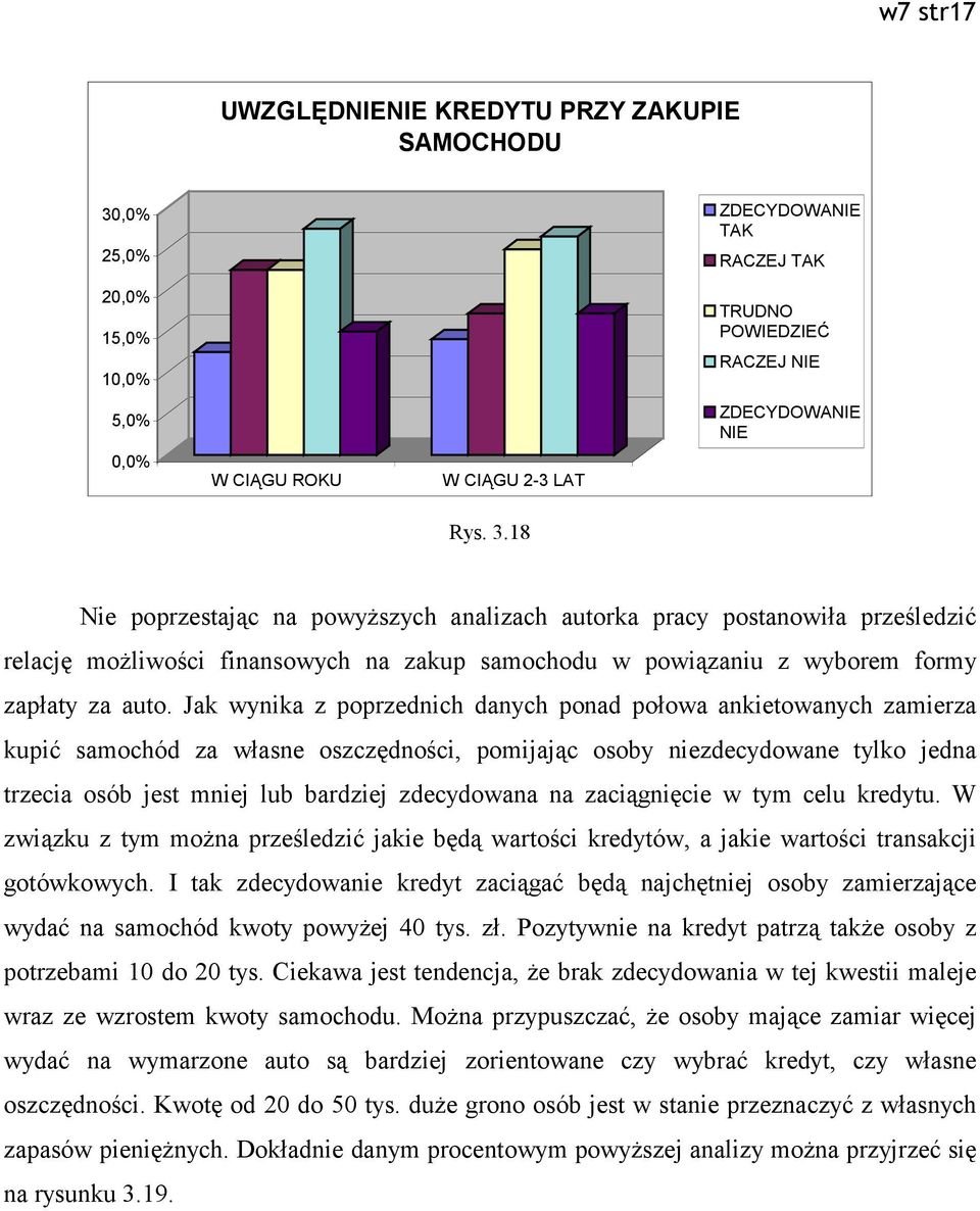 18 Nie poprzestając na powyższych analizach autorka pracy postanowiła prześledzić relację możliwości finansowych na zakup samochodu w powiązaniu z wyborem formy zapłaty za auto.