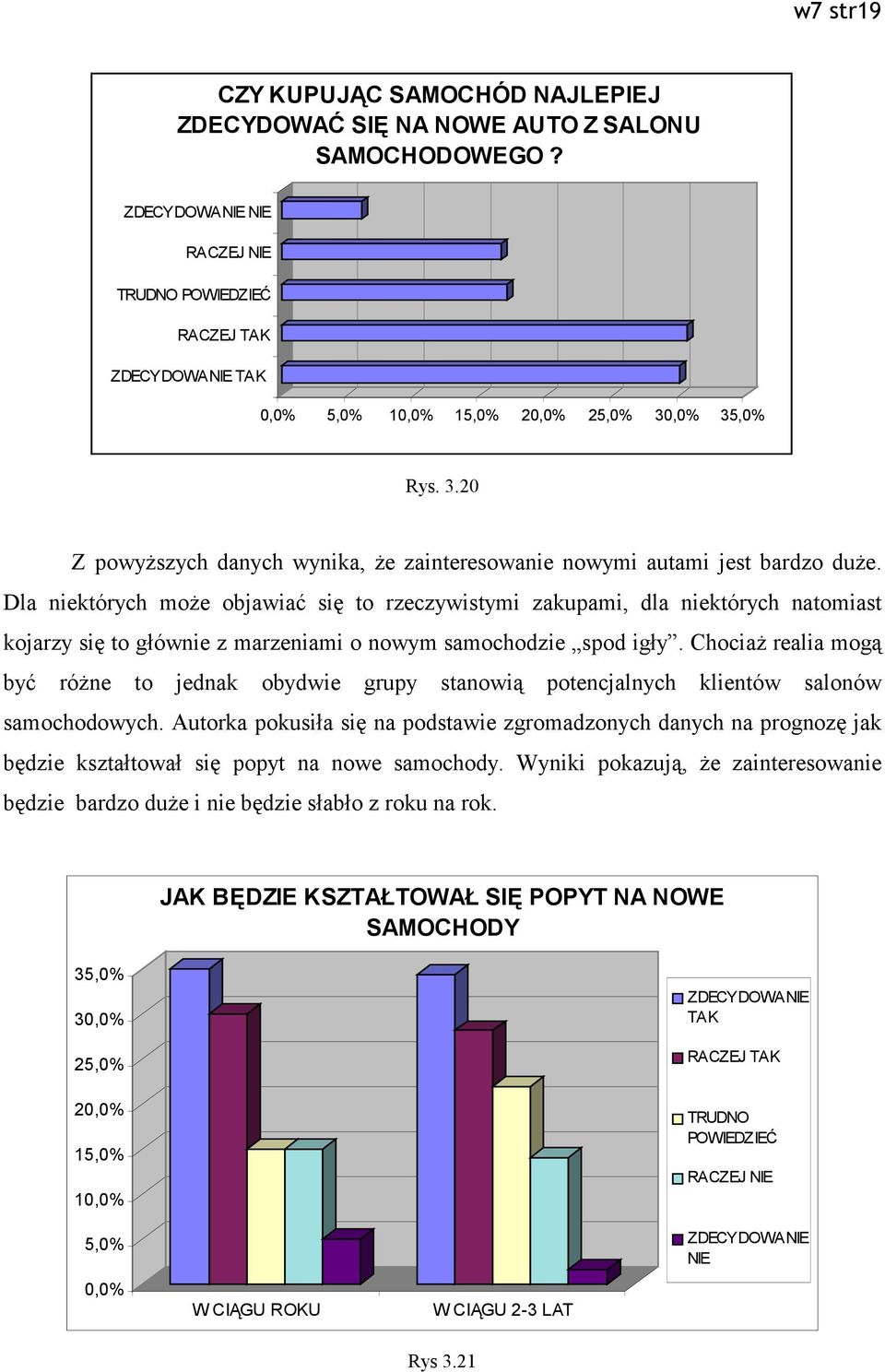 Dla niektórych może objawiać się to rzeczywistymi zakupami, dla niektórych natomiast kojarzy się to głównie z marzeniami o nowym samochodzie spod igły.