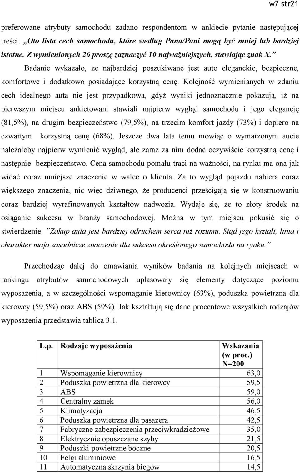 Badanie wykazało, że najbardziej poszukiwane jest auto eleganckie, bezpieczne, komfortowe i dodatkowo posiadające korzystną cenę.