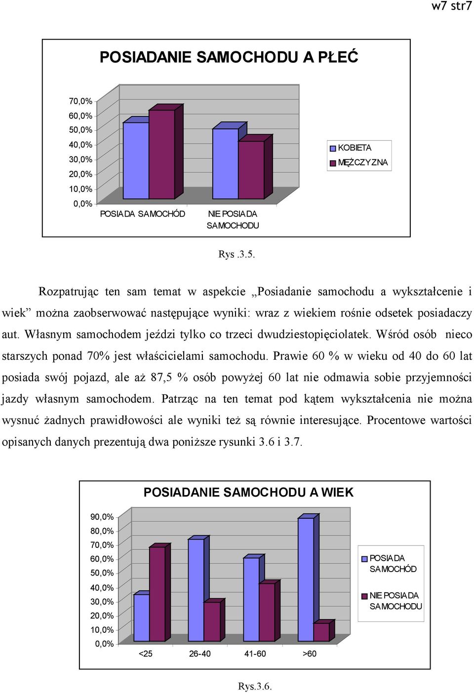 Rozpatrując ten sam temat w aspekcie Posiadanie samochodu a wykształcenie i wiek można zaobserwować następujące wyniki: wraz z wiekiem rośnie odsetek posiadaczy aut.