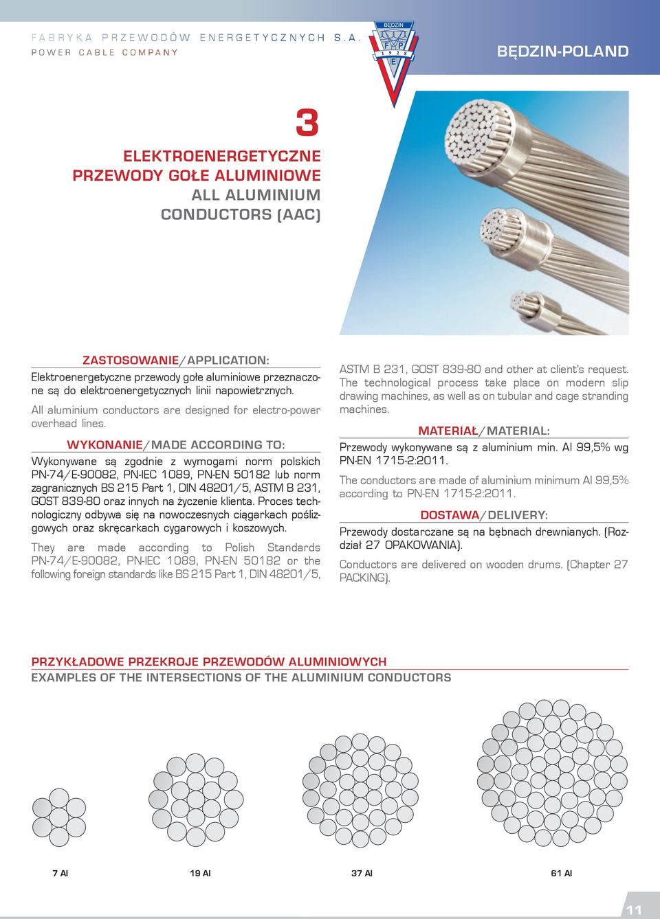 WYKONANIE/MADE ACCORDING TO: Wykonywane są zgodnie z wymogami norm polskich PN-74/E-90082, PN-IEC 1089, PN-EN 50182 lub norm zagranicznych BS 215 Part 1, DIN 48201/5, ASTM B 231, GOST 839-80 oraz