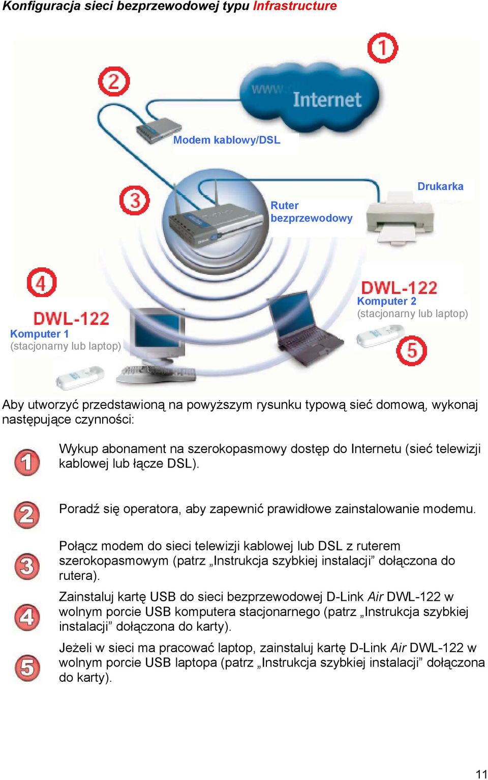 Poradź się operatora, aby zapewnić prawidłowe zainstalowanie modemu.