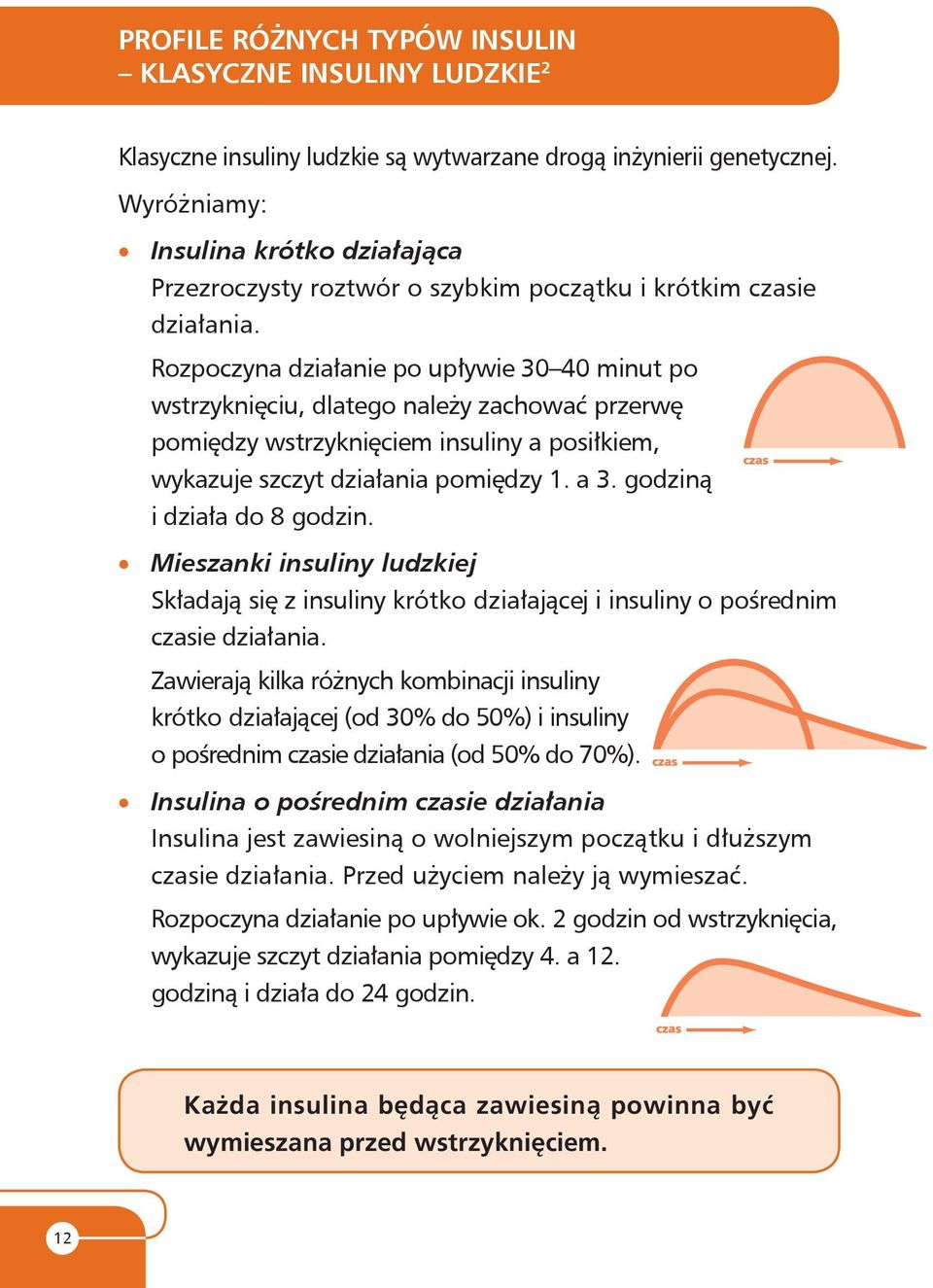 Rozpoczyna działanie po upływie 30 40 minut po wstrzyknięciu, dlatego należy zachować przerwę pomiędzy wstrzyknięciem insuliny a posiłkiem, wykazuje szczyt działania pomiędzy 1. a 3.