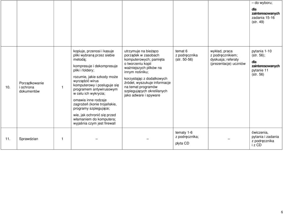 posługuje się programem antywirusowym w celu ich wykrycia; omawia inne rodzaje zagroŝeń (konie trojańskie, programy szpiegujące; utrzymuje na bieŝąco porządek w zasobach komputerowych; pamięta o