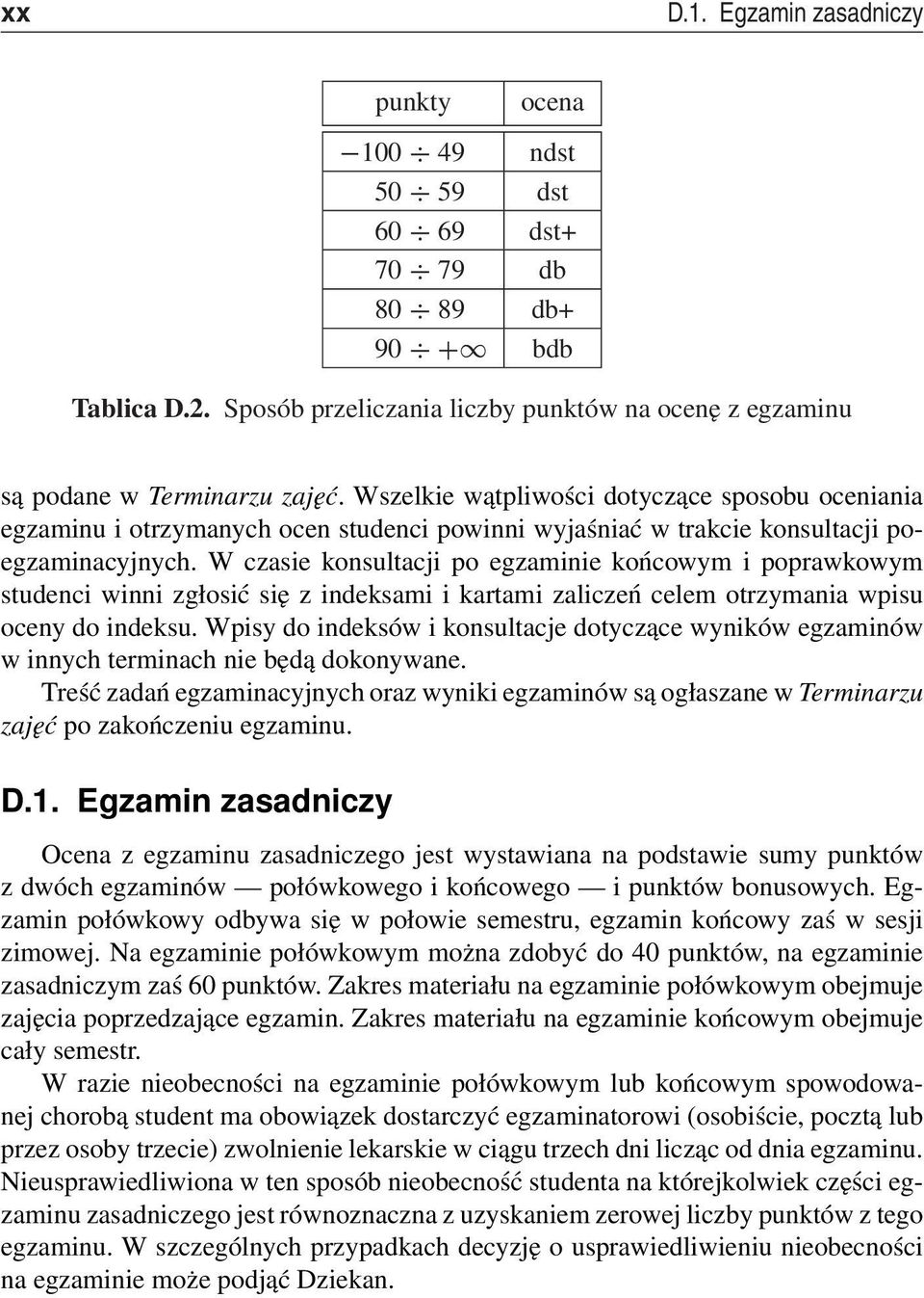 W czasie konsultacji po egzaminie końcowym i poprawkowym studenci winni zgłosić się z indeksami i kartami zaliczeń celem otrzymania wpisu oceny do indeksu.