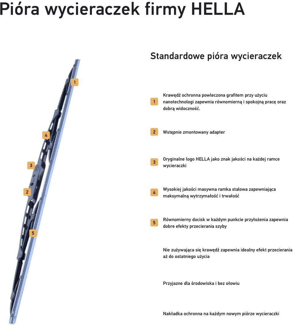 Wstępnie zmontowany adapter Oryginalne logo HELLA jako znak jakości na każdej ramce wycieraczki Wysokiej jakości masywna ramka stalowa zapewniająca maksymalną