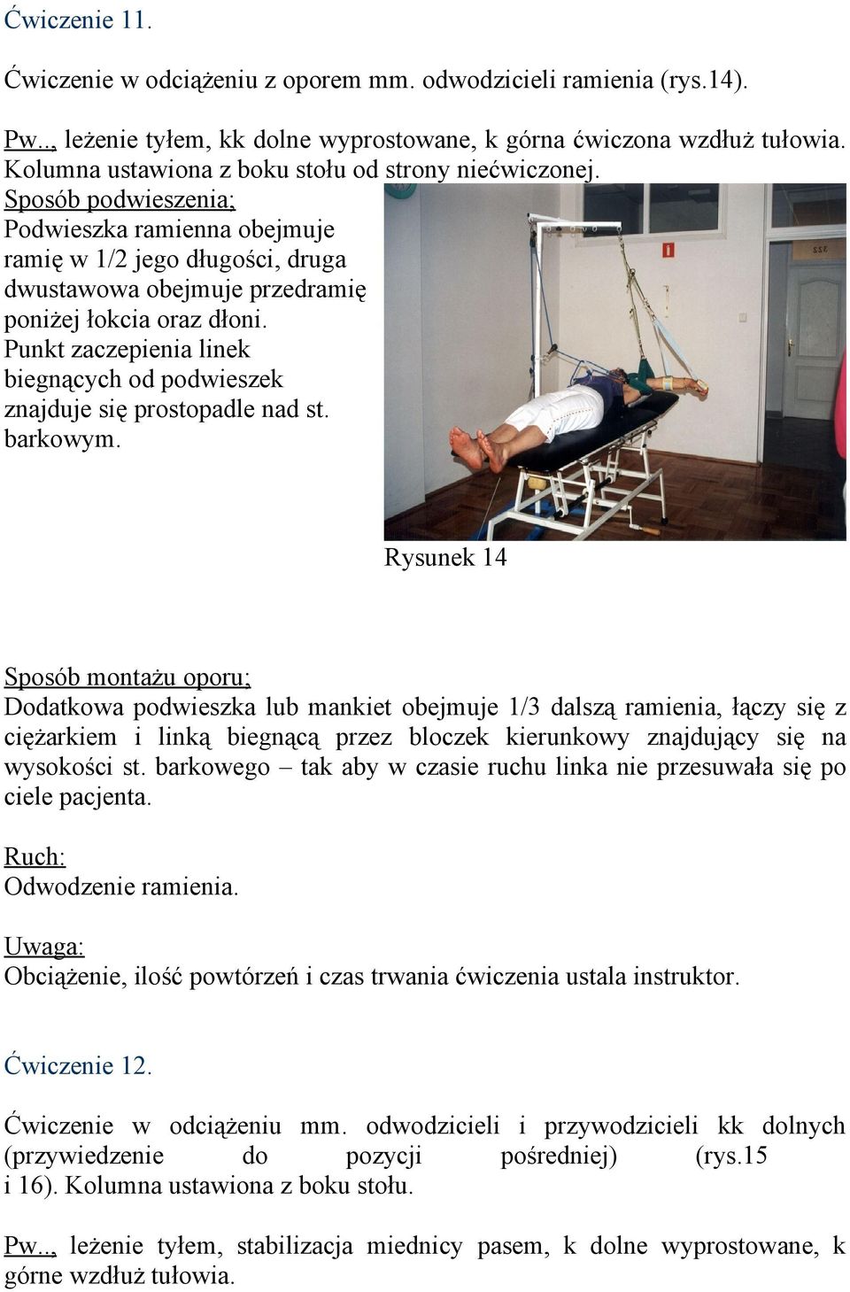 Punkt zaczepienia linek biegnących od podwieszek znajduje się prostopadle nad st. barkowym.