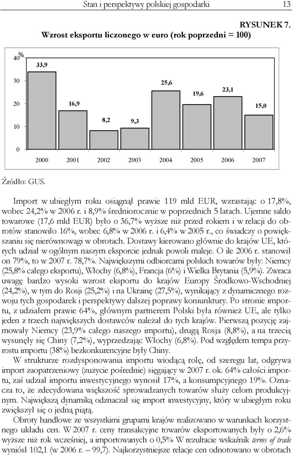 Import w ubiegłym roku osiągnął prawie 119 mld EUR, wzrastając o 17,8%, wobec 24,2% w 2006 r. i 8,9% średniorocznie w poprzednich 5 latach.