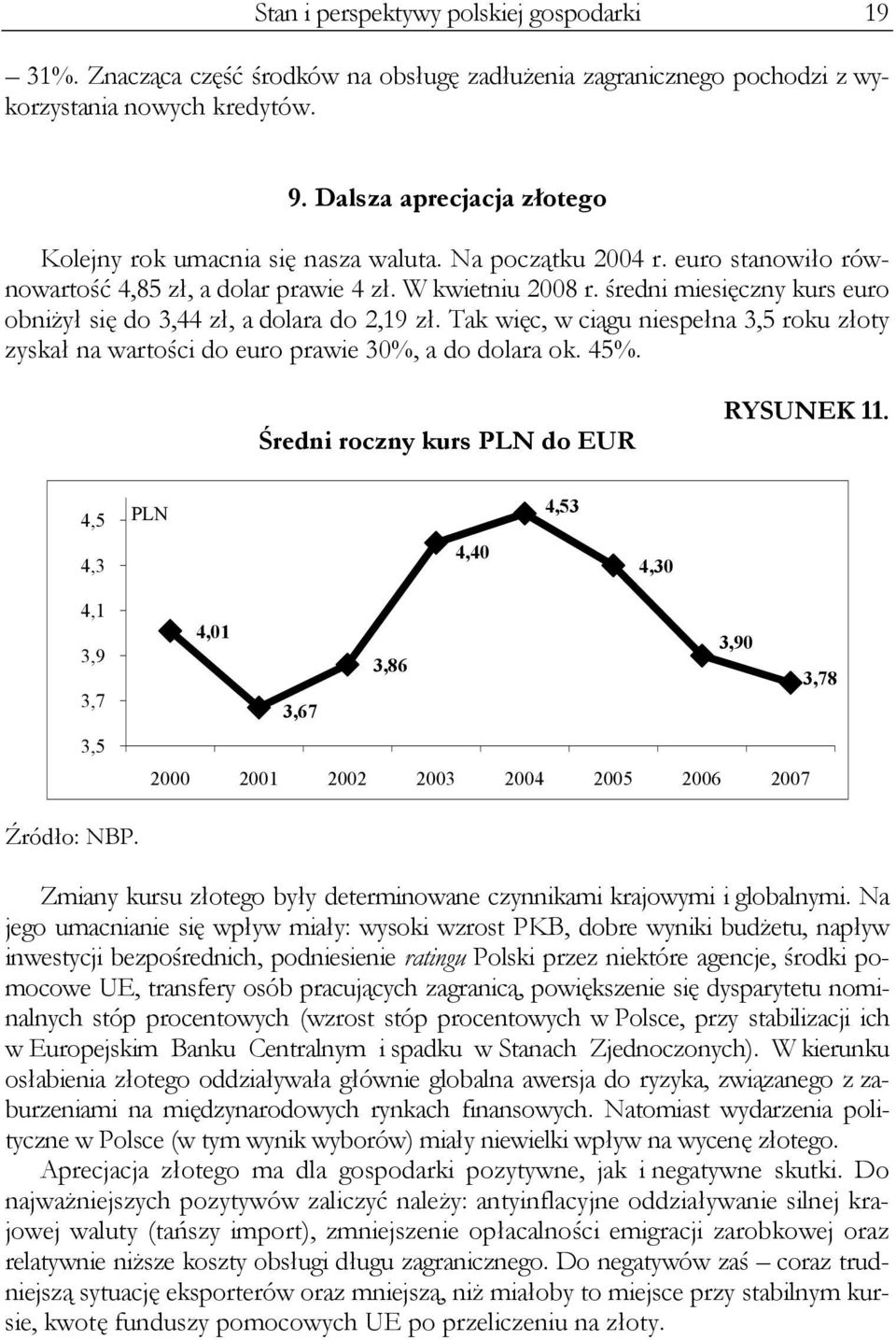 średni miesięczny kurs euro obniżył się do 3,44 zł, a dolara do 2,19 zł. Tak więc, w ciągu niespełna 3,5 roku złoty zyskał na wartości do euro prawie 30%, a do dolara ok. 45%.